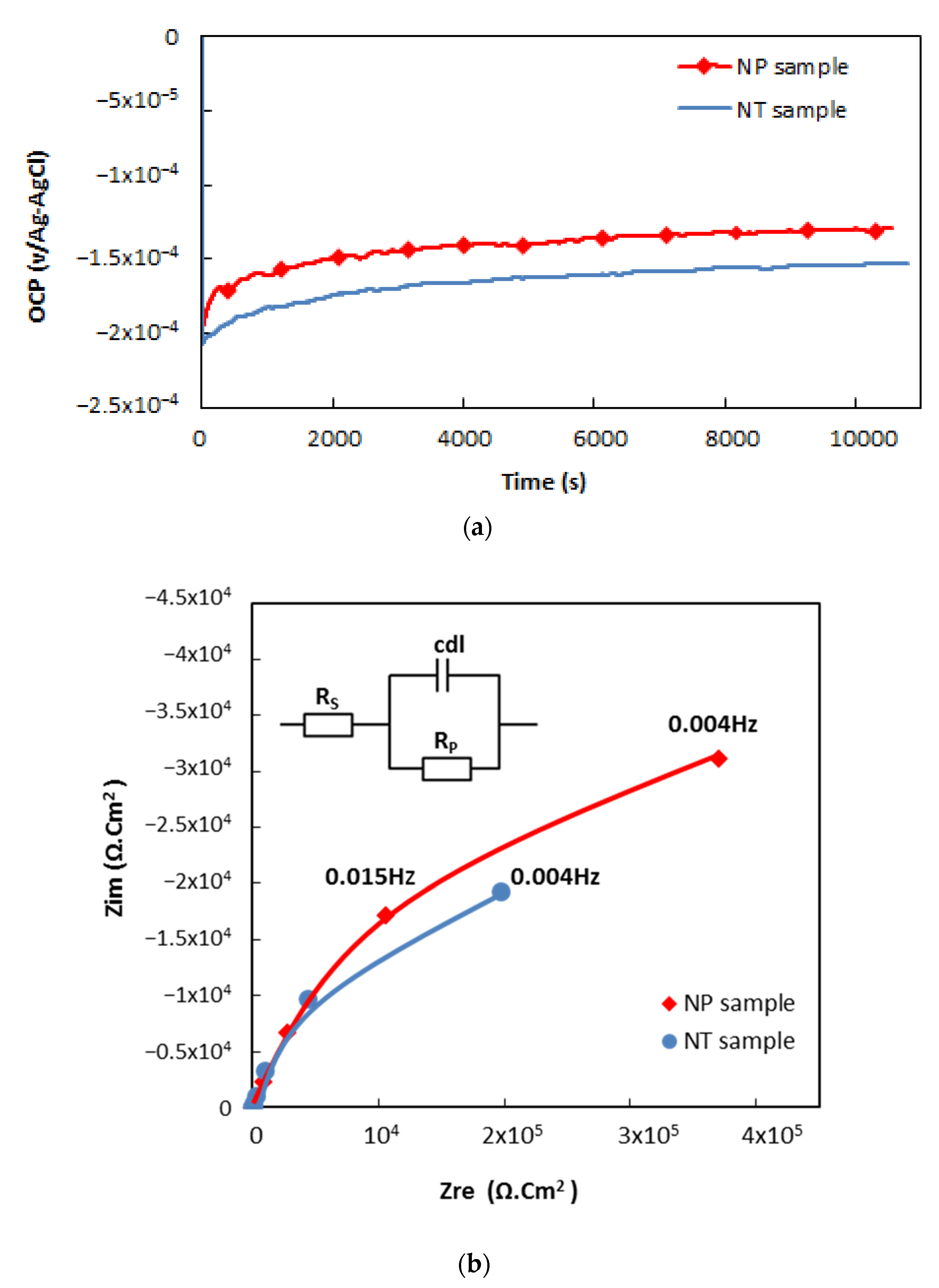 Lubricants 10 00304 g006 Lubricants 10 00304 g006