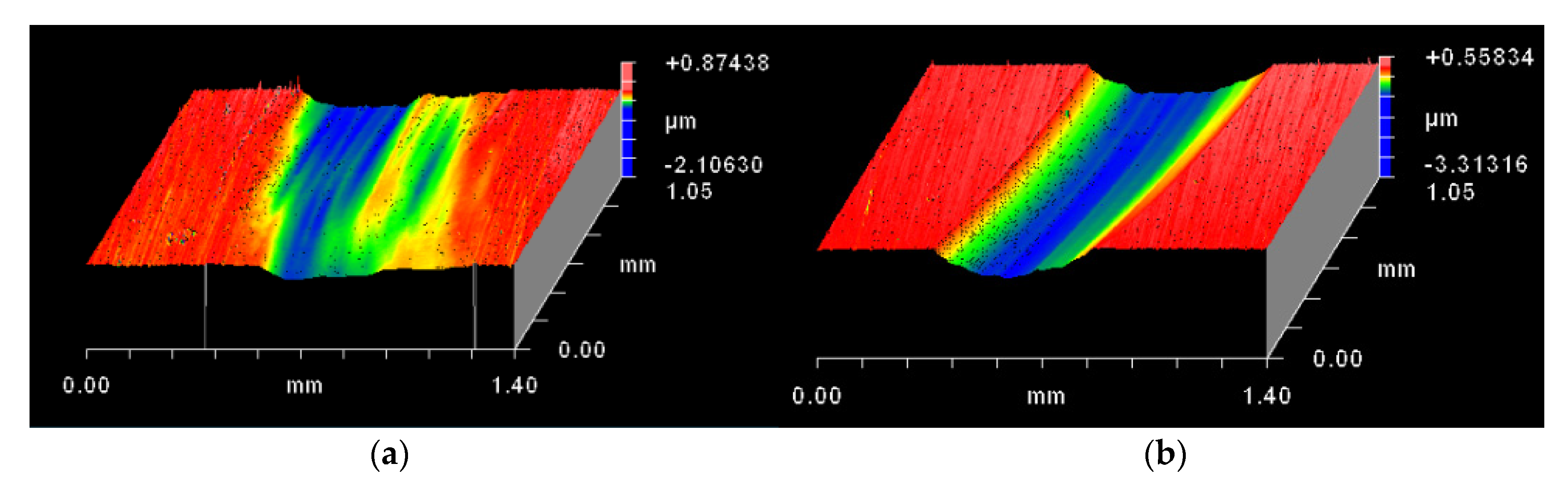 Lubricants 10 00304 g011 Lubricants 10 00304 g011