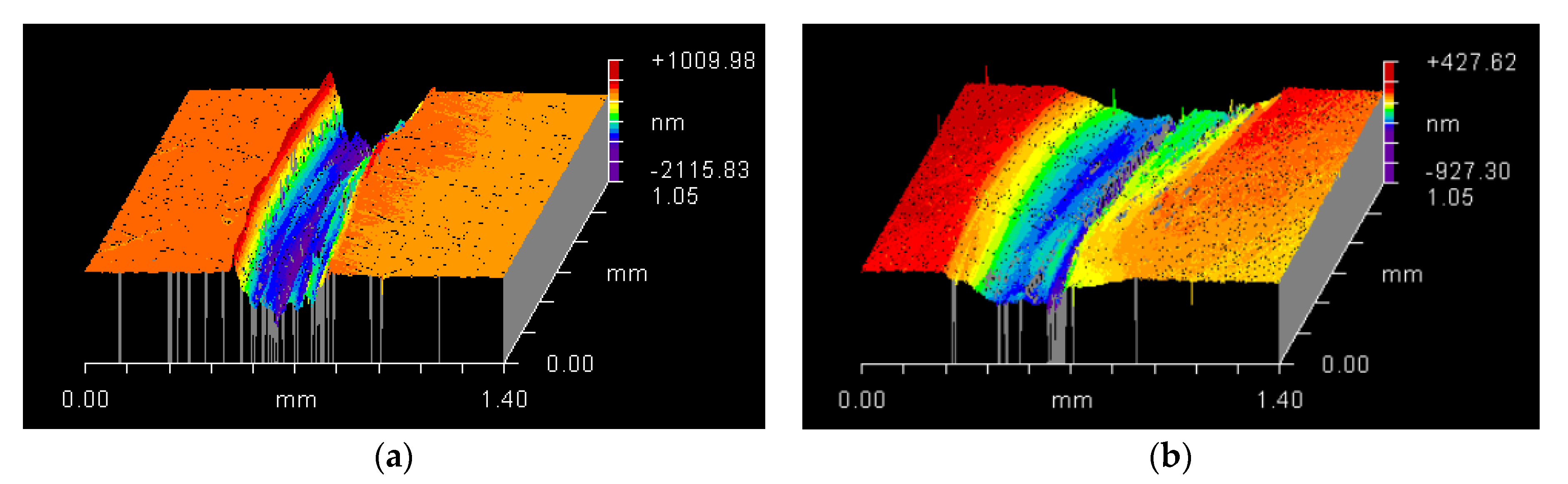Lubricants 10 00304 g012 Lubricants 10 00304 g012