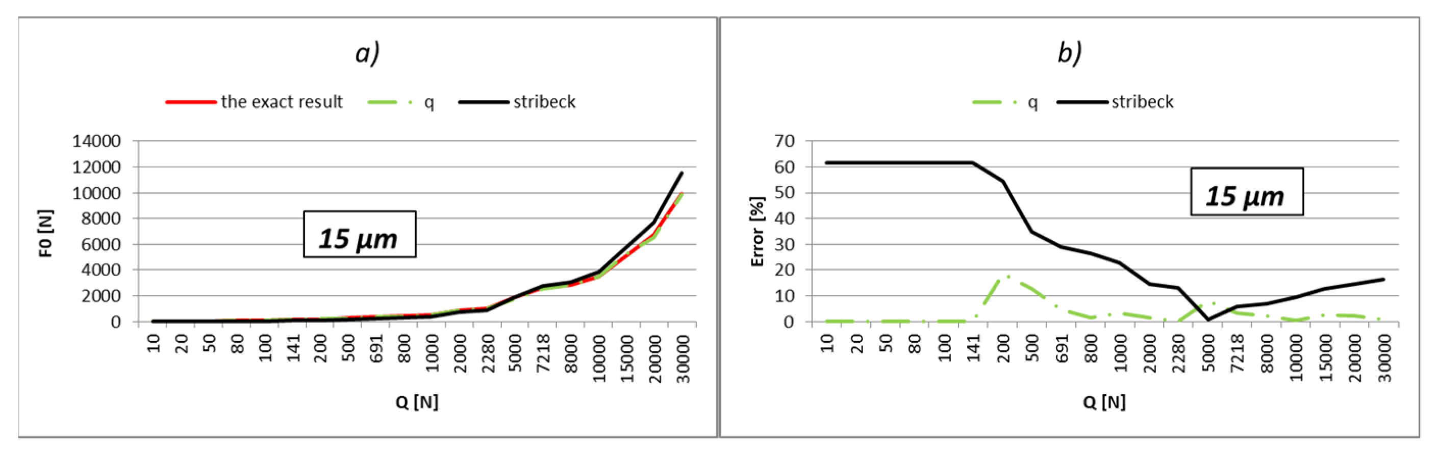 Lubricants 10 00306 g029