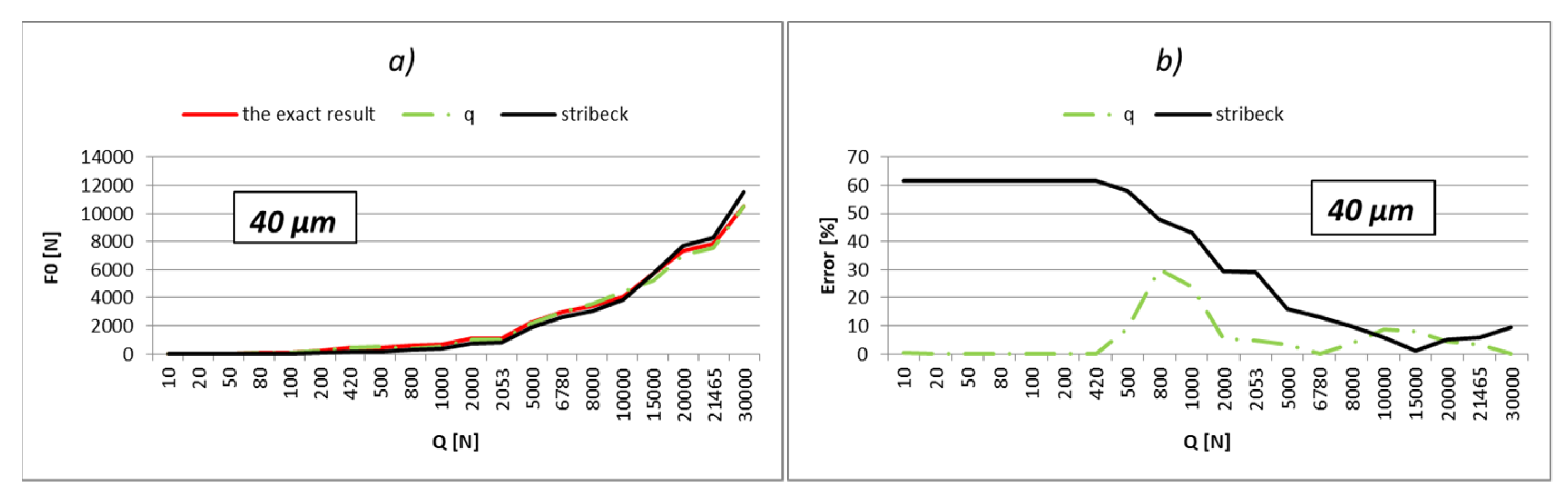 Lubricants 10 00306 g032