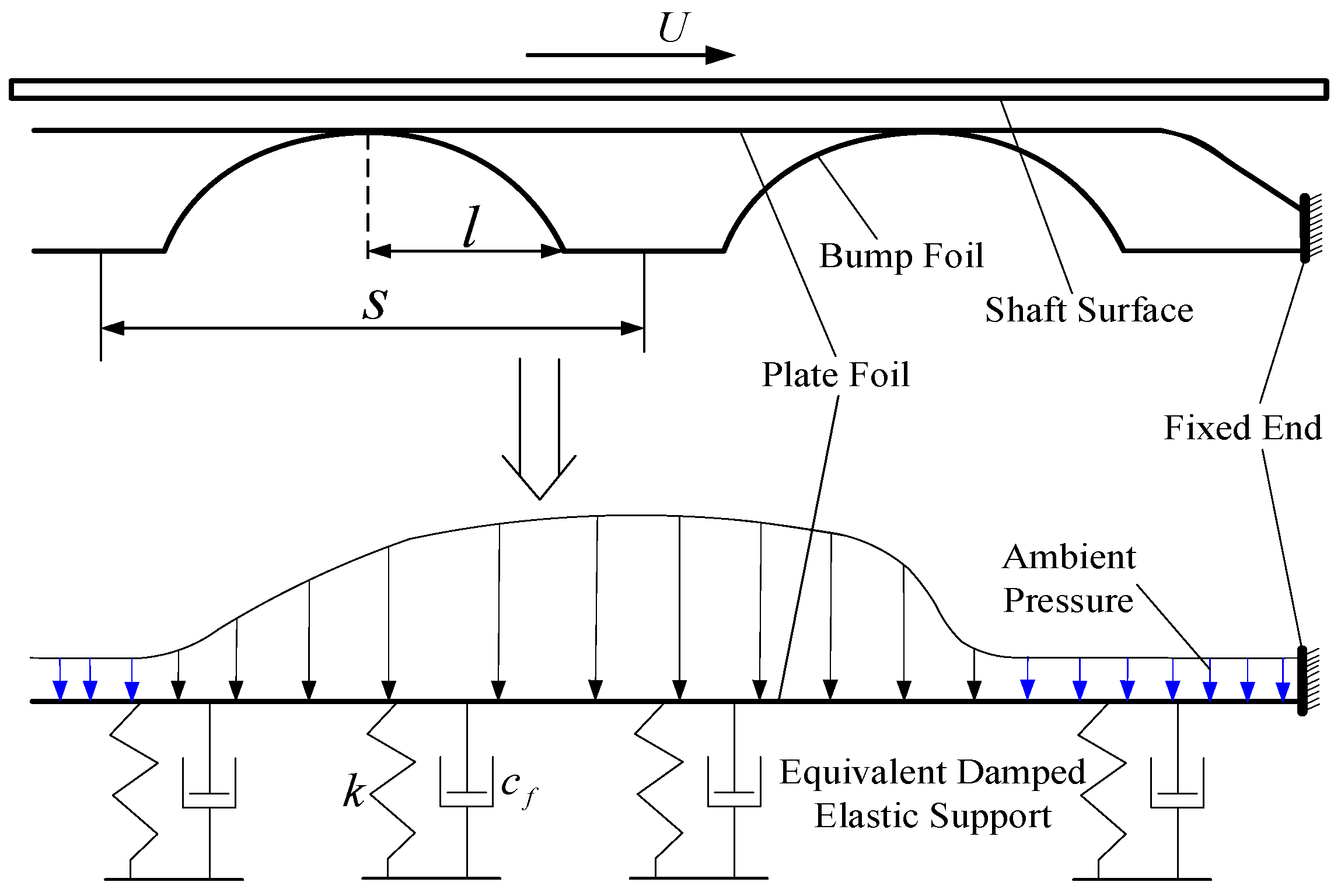 Lubricants 10 00307 g002