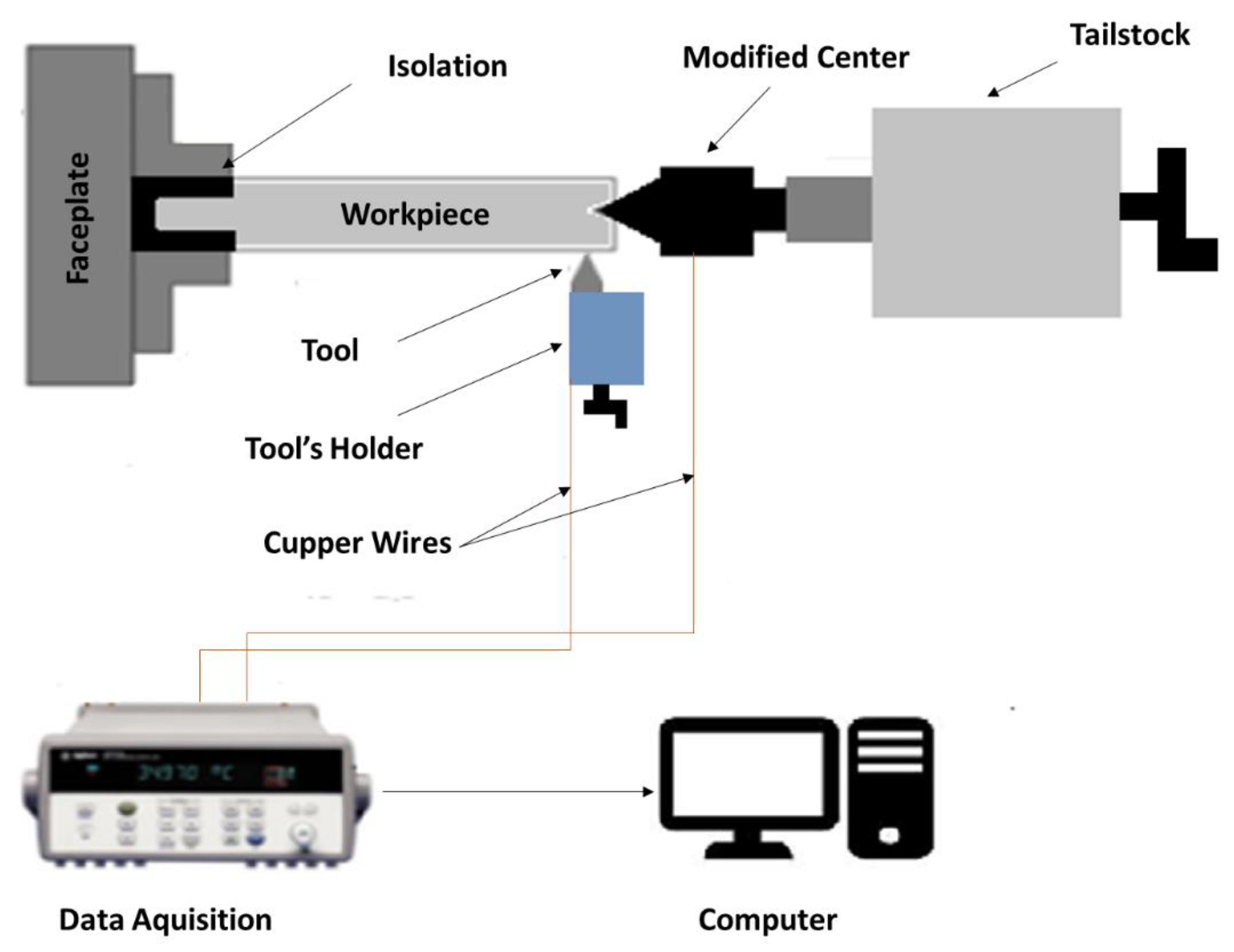 Lubricants 10 00309 g004