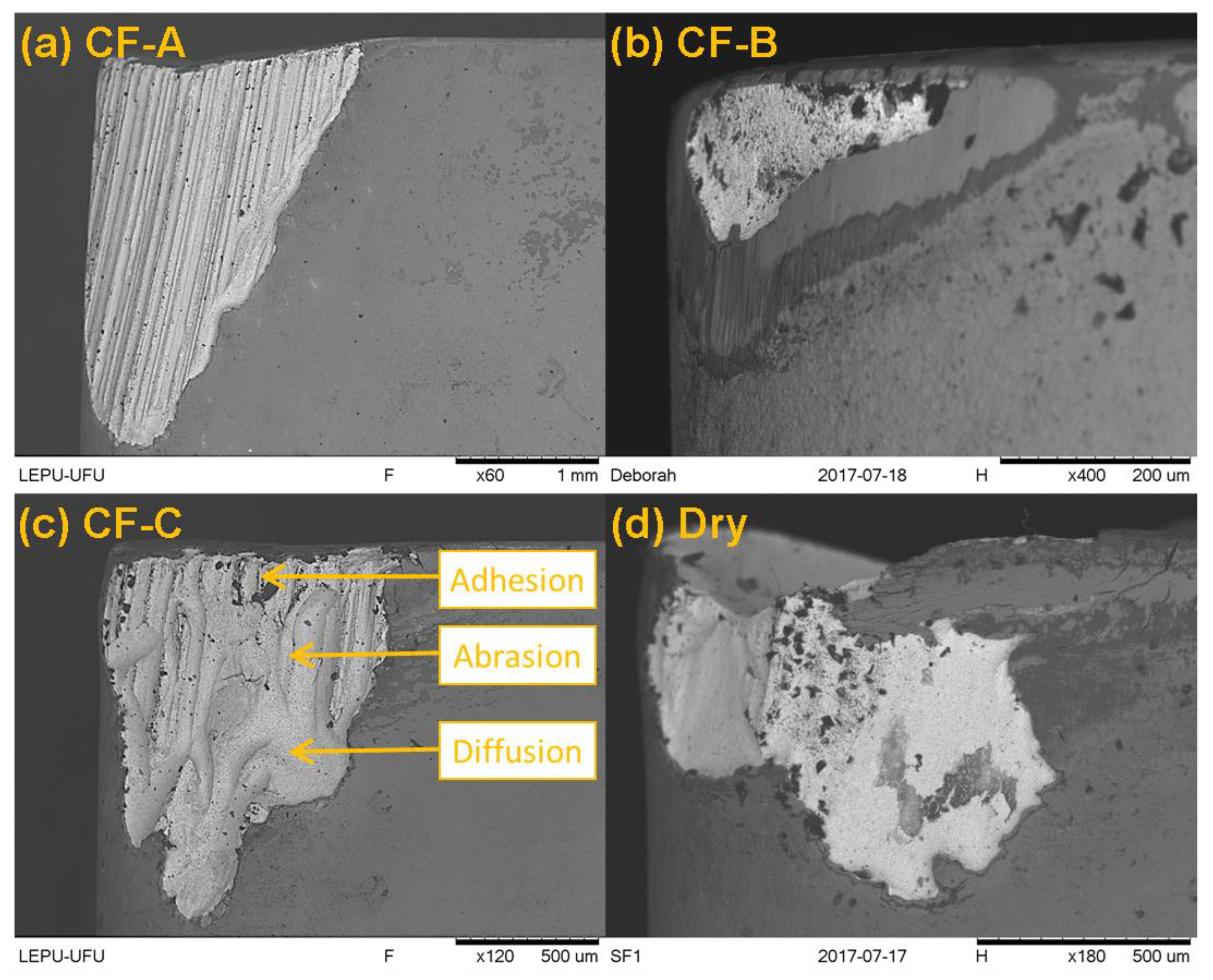 Lubricants 10 00309 g014