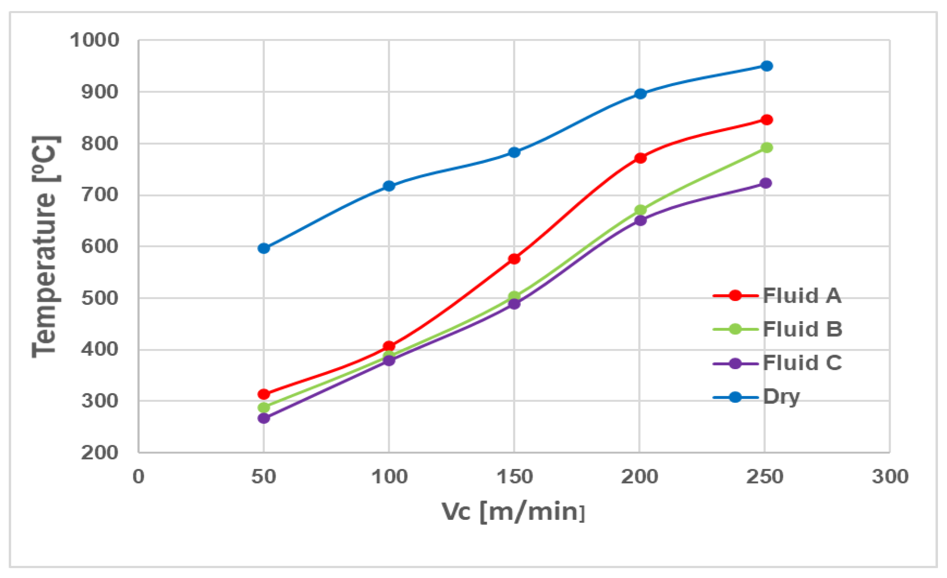 Lubricants 10 00309 g019