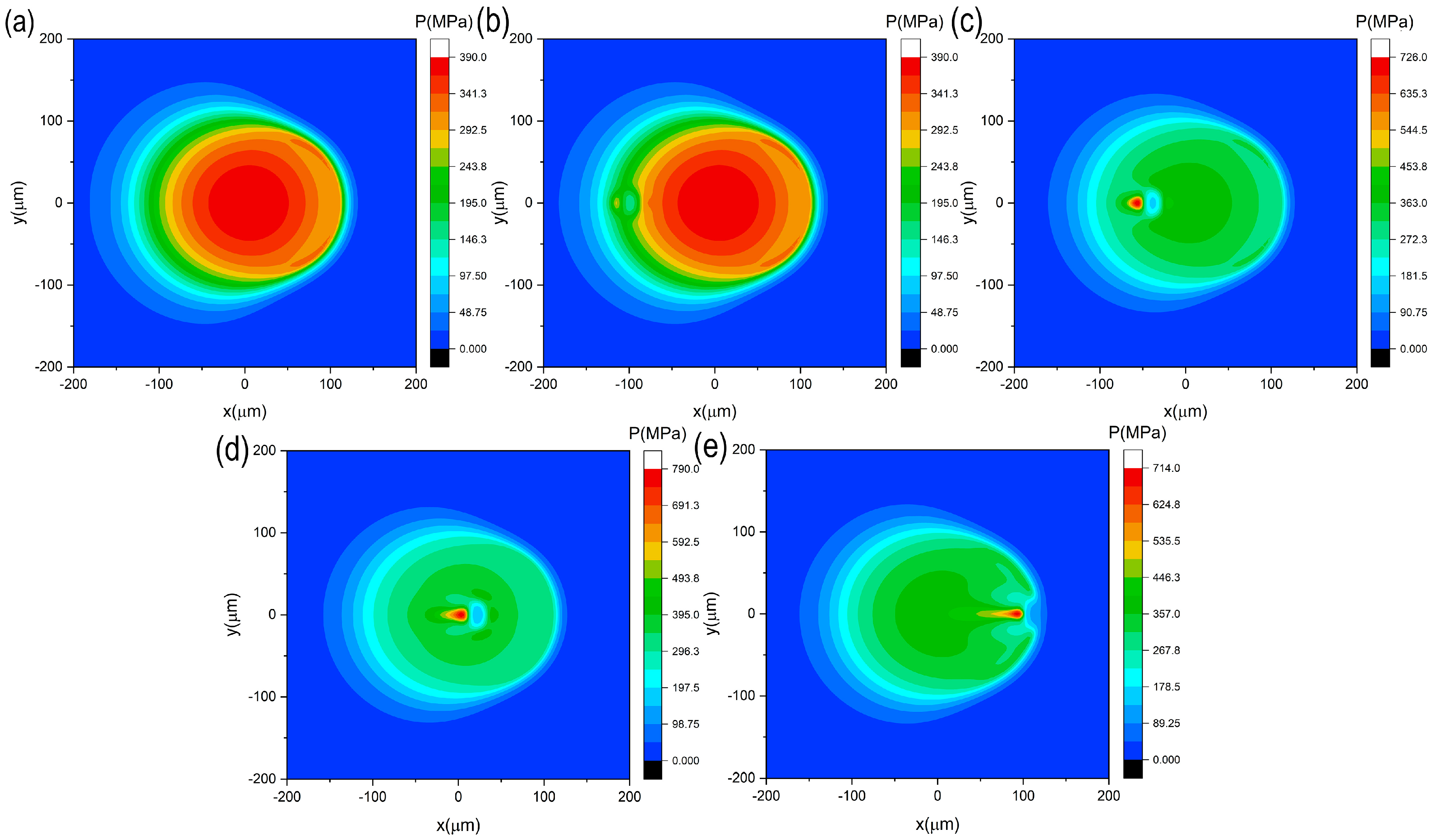Lubricants 10 00311 g005 Lubricants 10 00311 g005