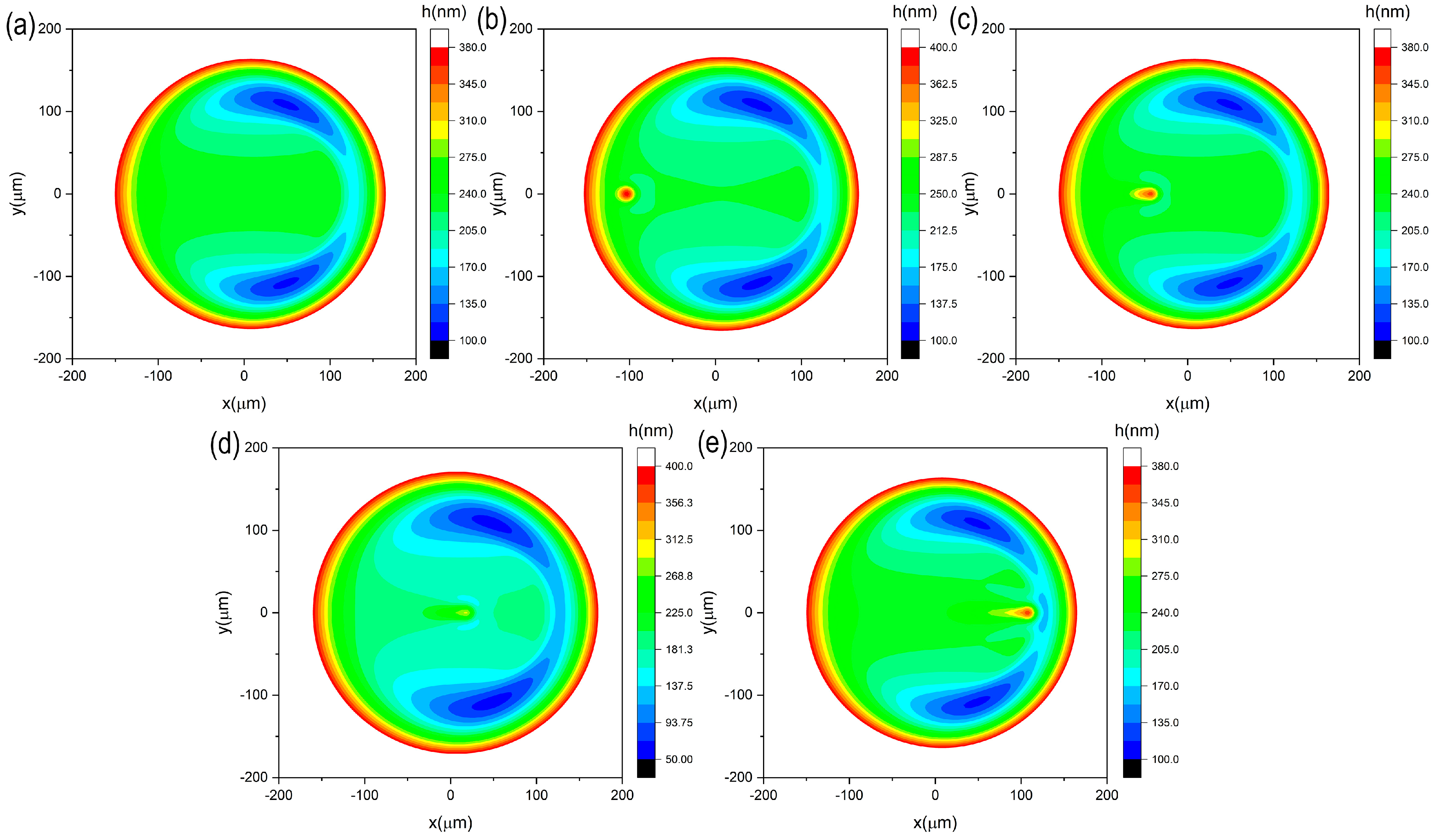 Lubricants 10 00311 g006 Lubricants 10 00311 g006