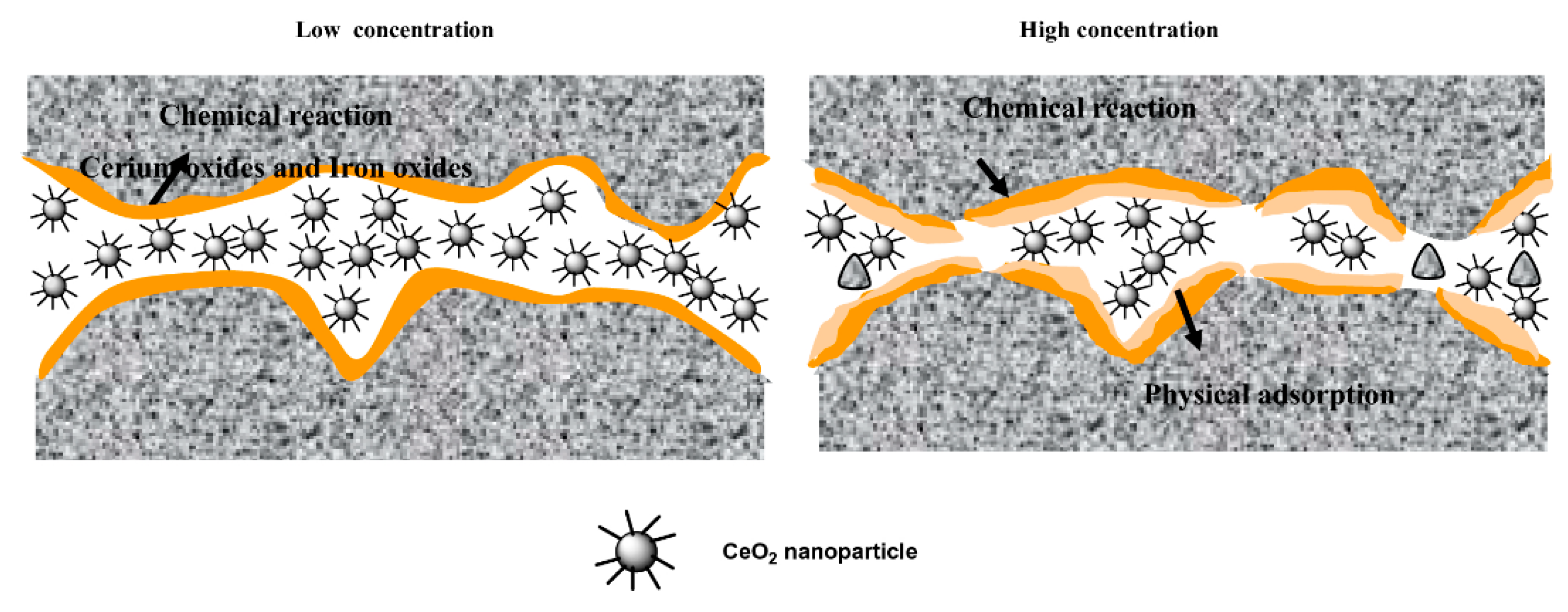 Lubricants 10 00312 g006 Lubricants 10 00312 g006