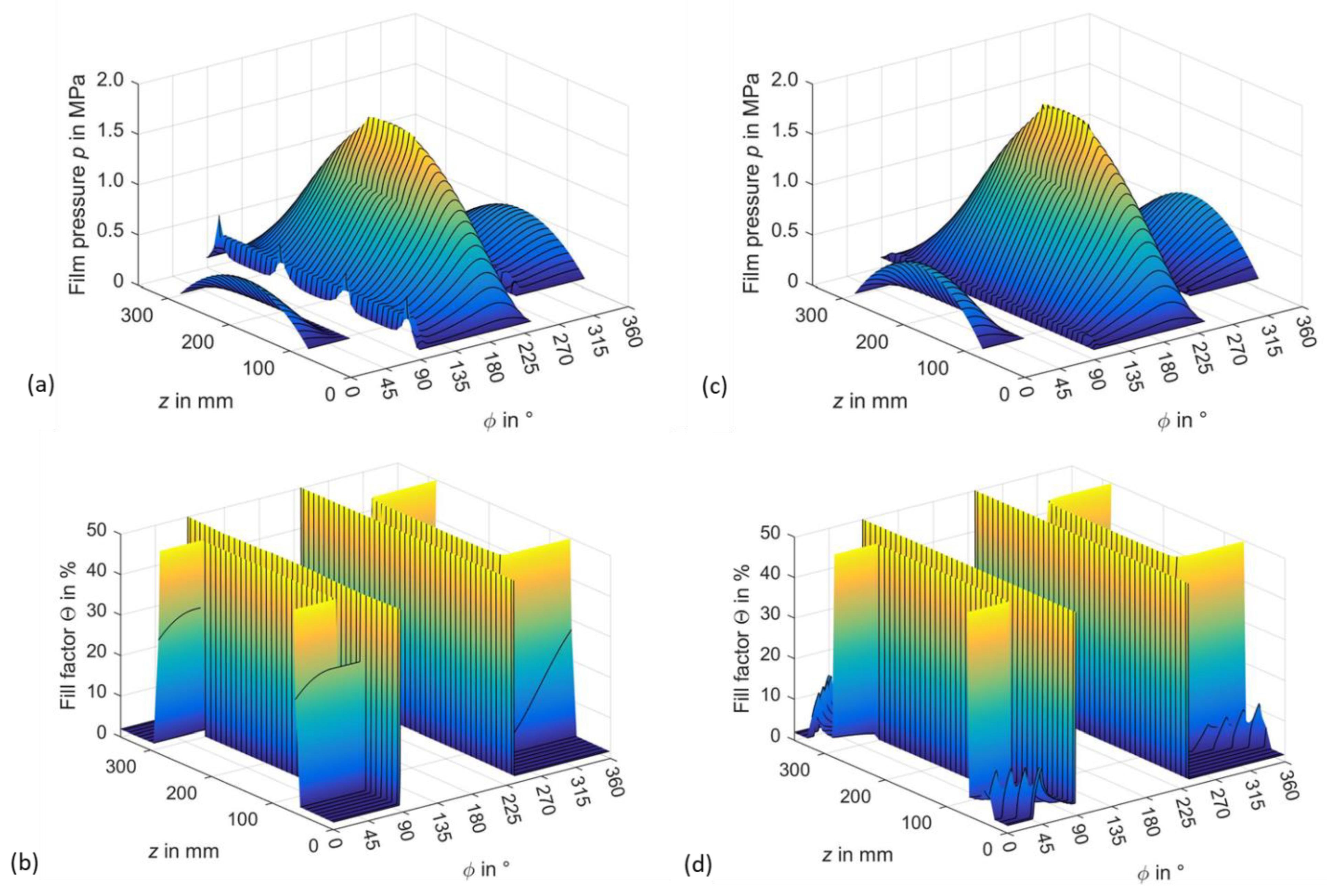 Lubricants 10 00313 g008 550