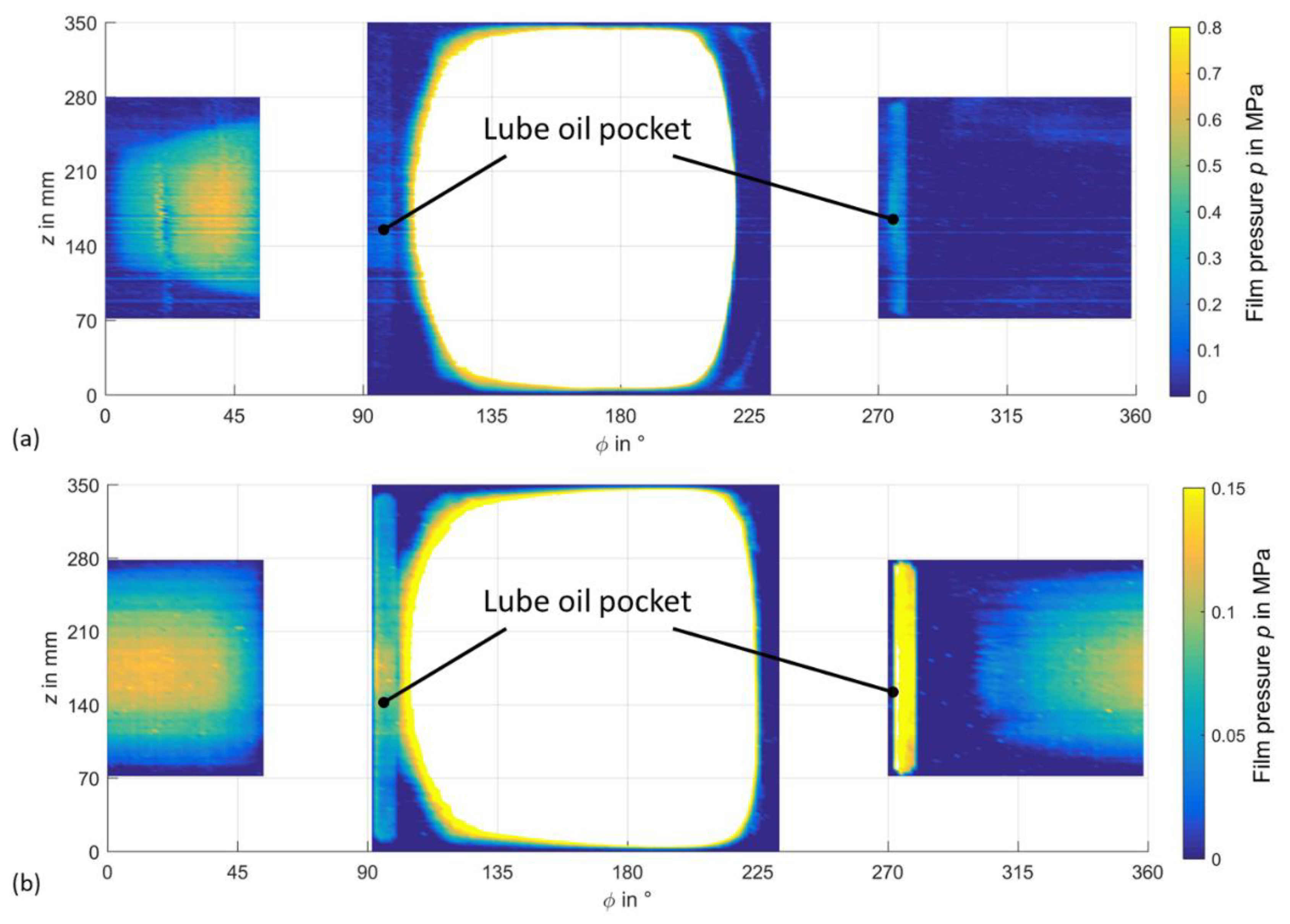 Lubricants 10 00313 g015 550