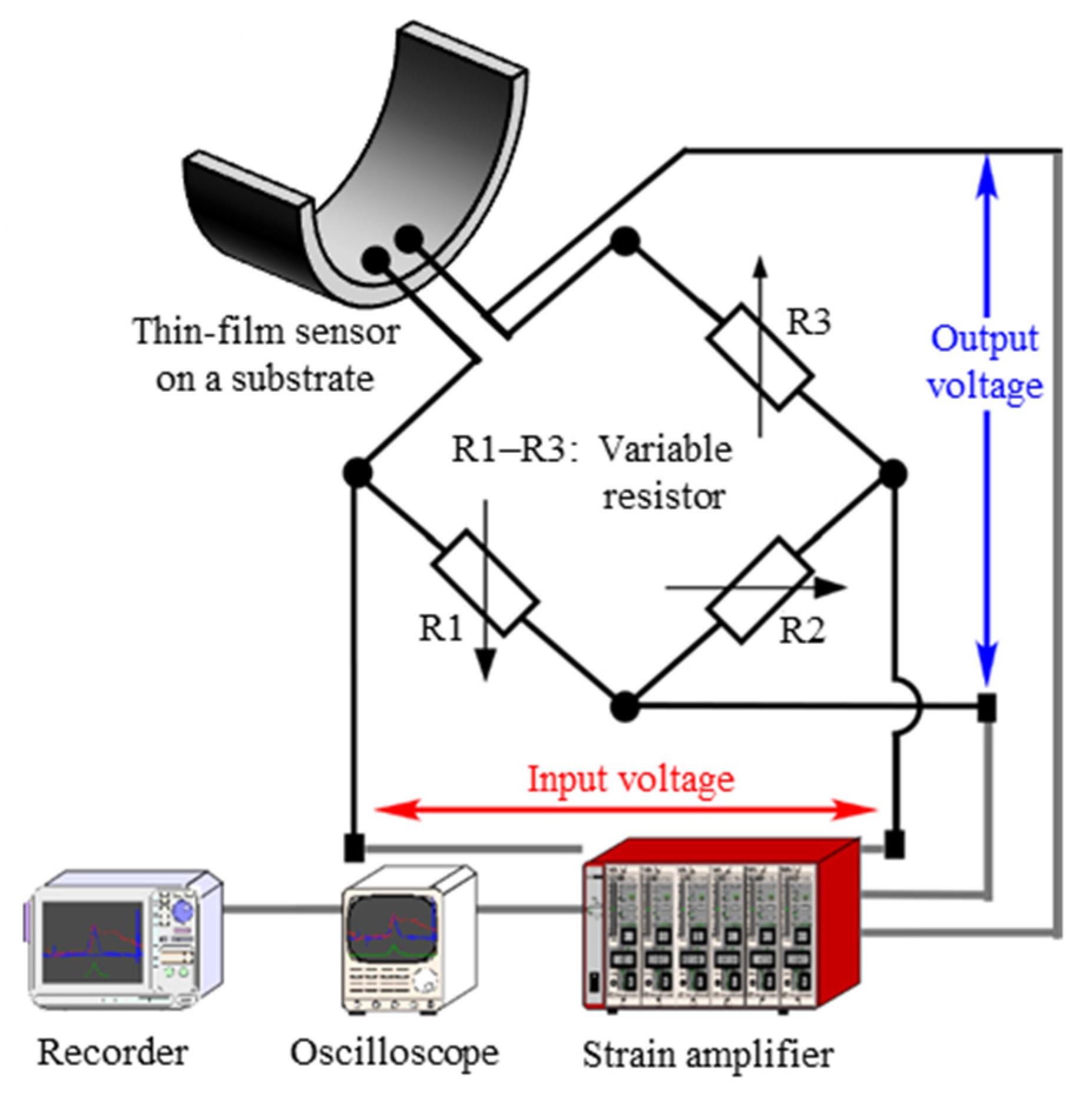 Lubricants 10 00314 g002