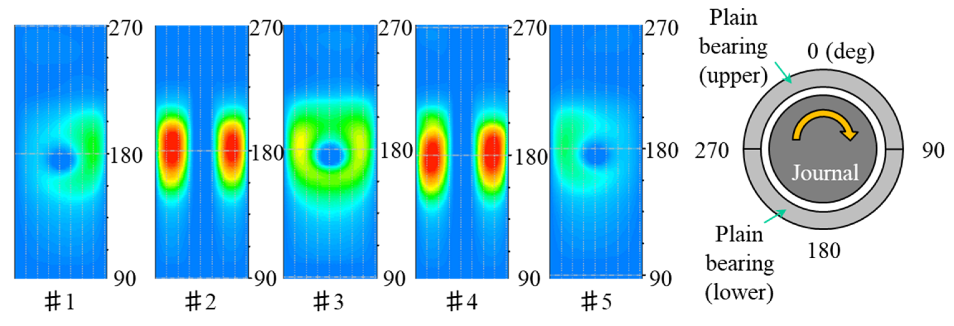 Lubricants 10 00314 g007