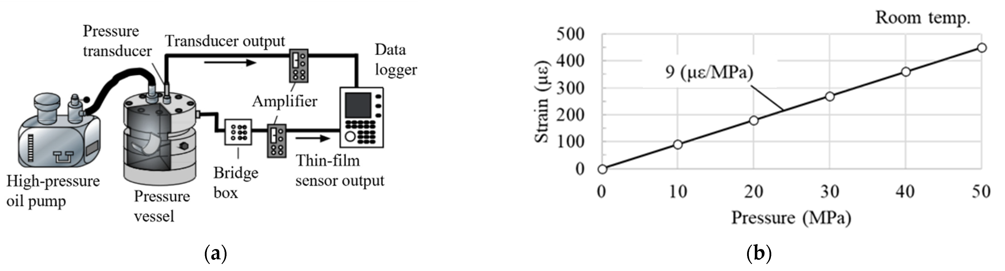 Lubricants 10 00314 g010