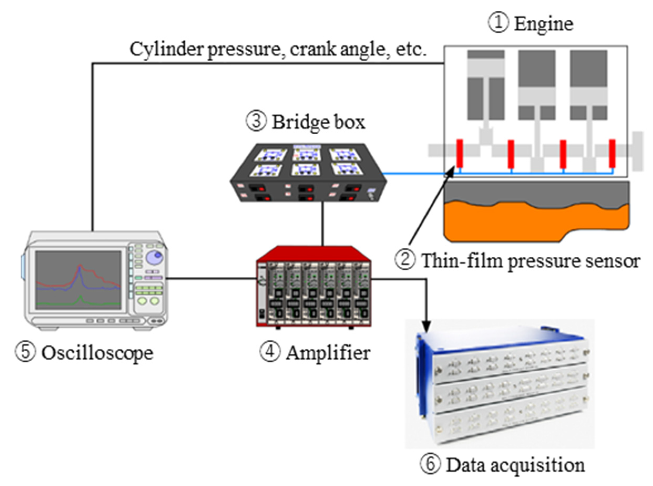Lubricants 10 00314 g011