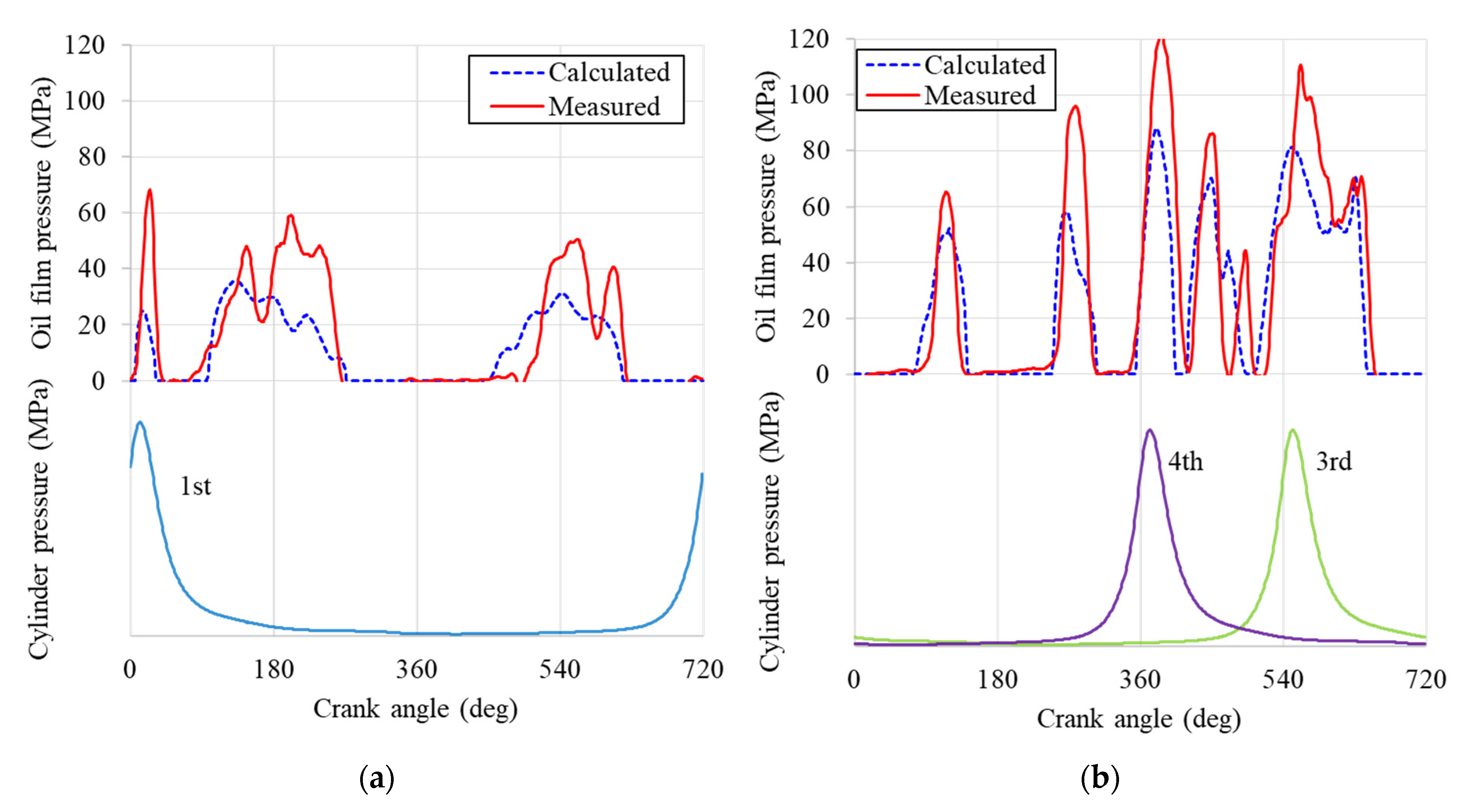 Lubricants 10 00314 g019