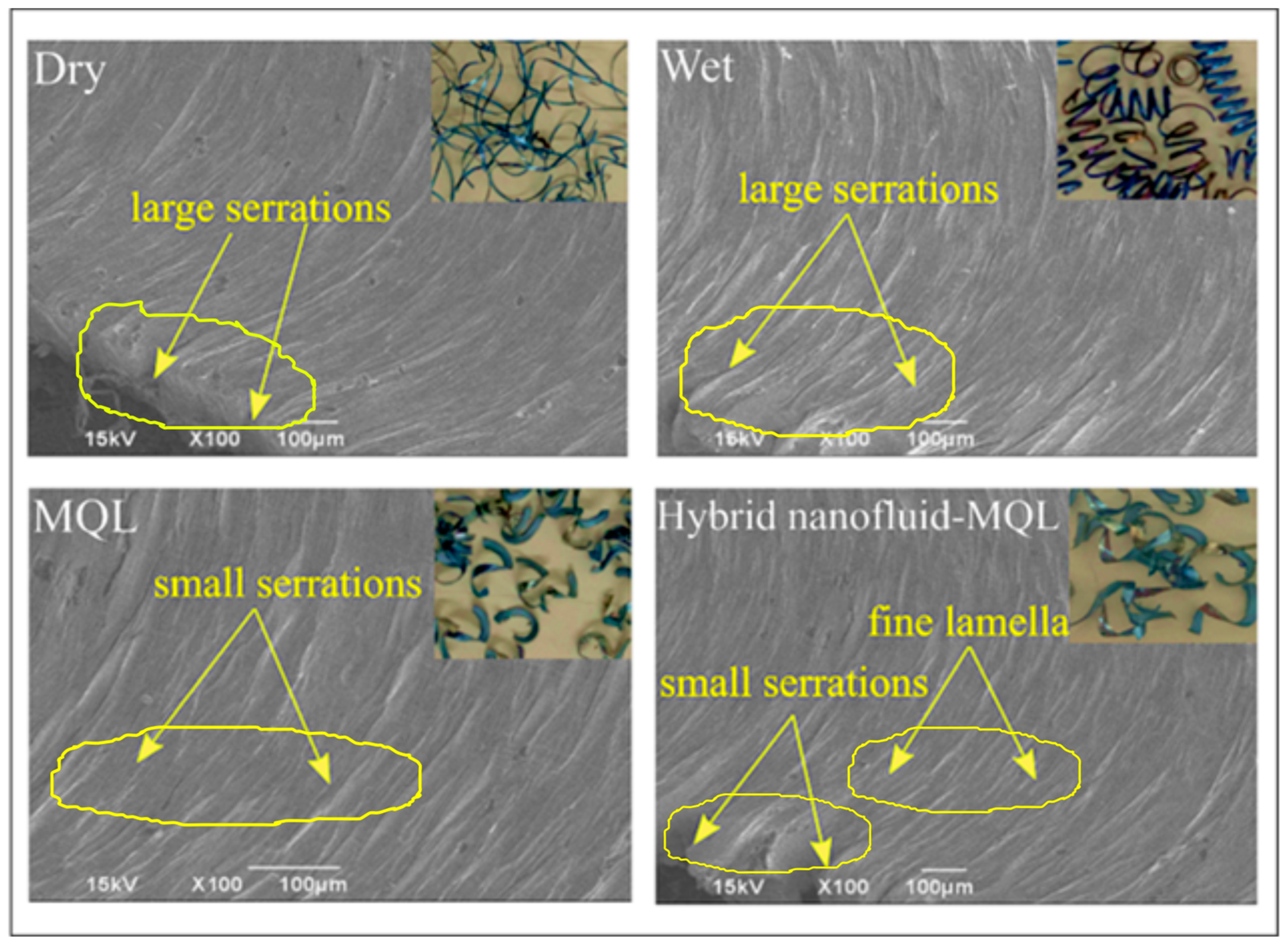 Lubricants 10 00315 g005 Lubricants 10 00315 g005