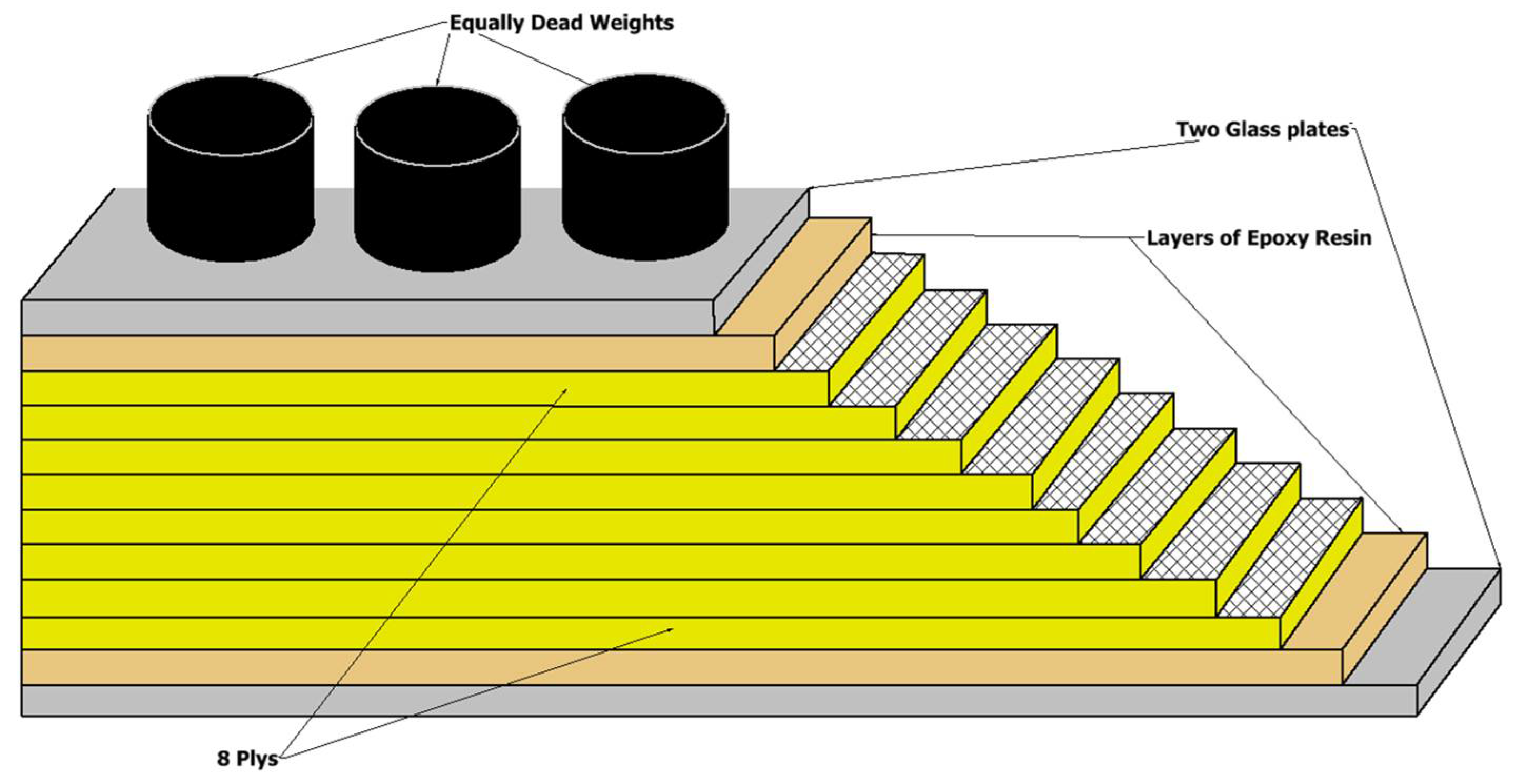 Lubricants 10 00317 g001 Lubricants 10 00317 g001