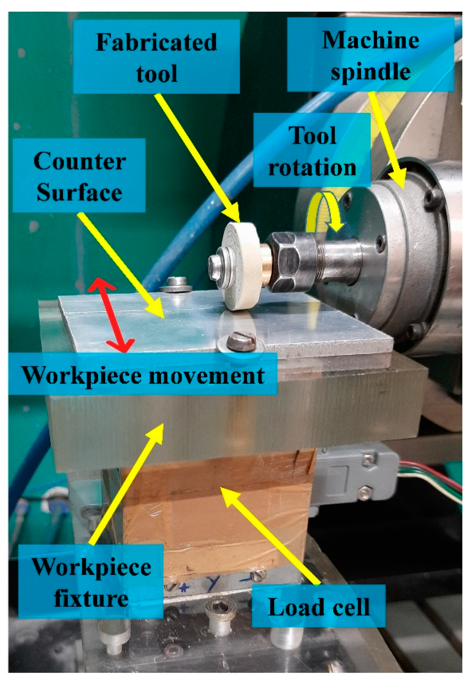 Lubricants 10 00318 g002