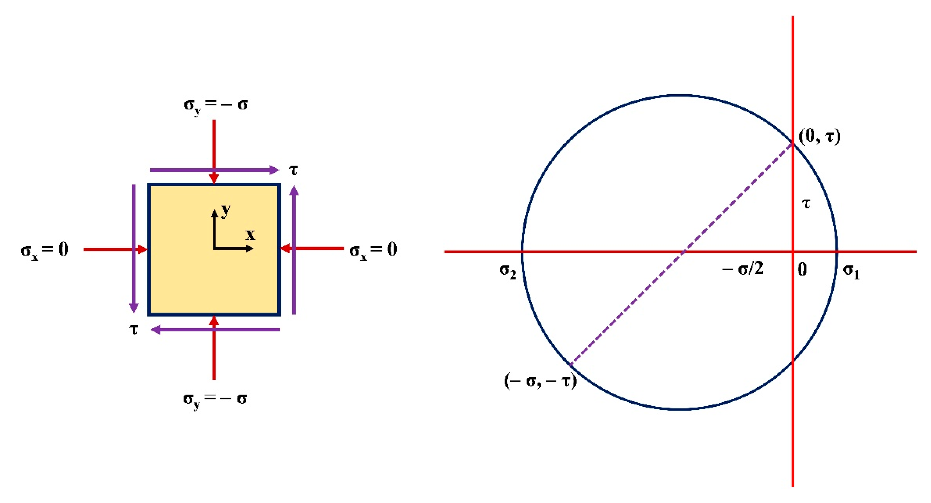 Lubricants 10 00318 g018