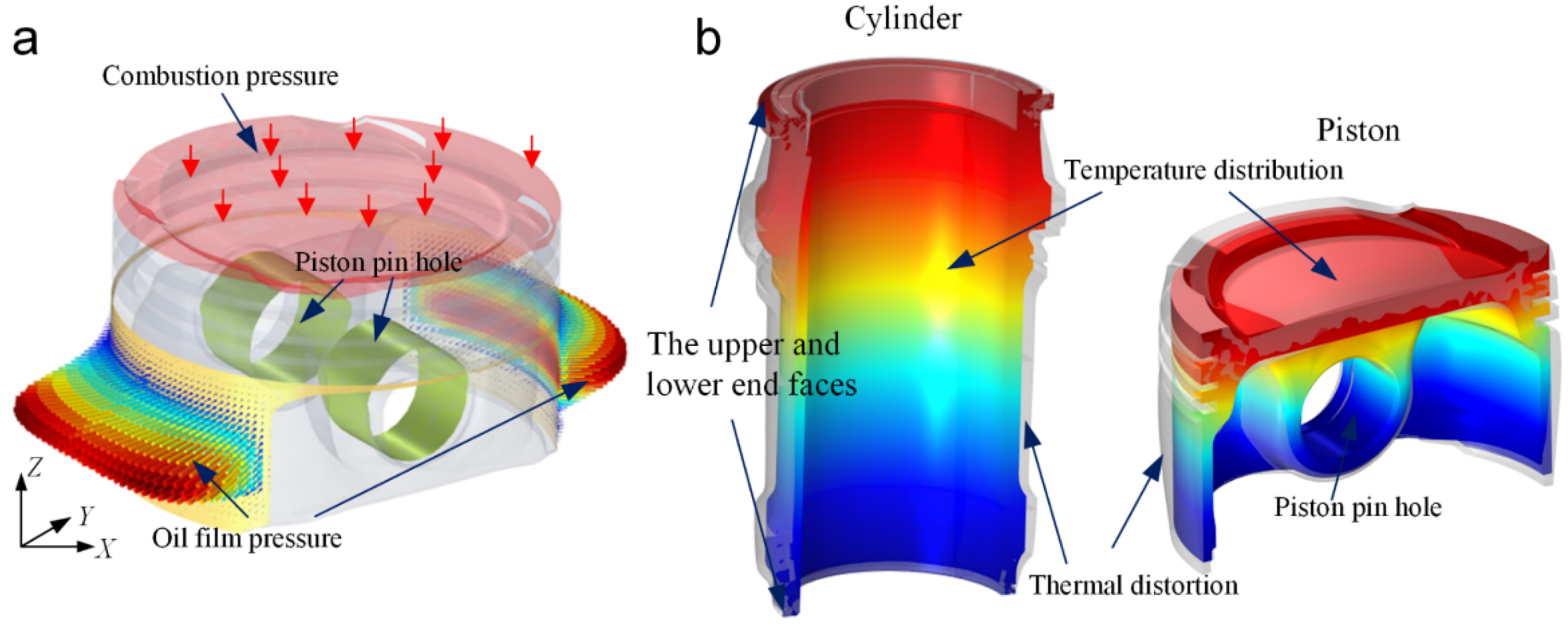 Lubricants 10 00319 g002 Lubricants 10 00319 g002