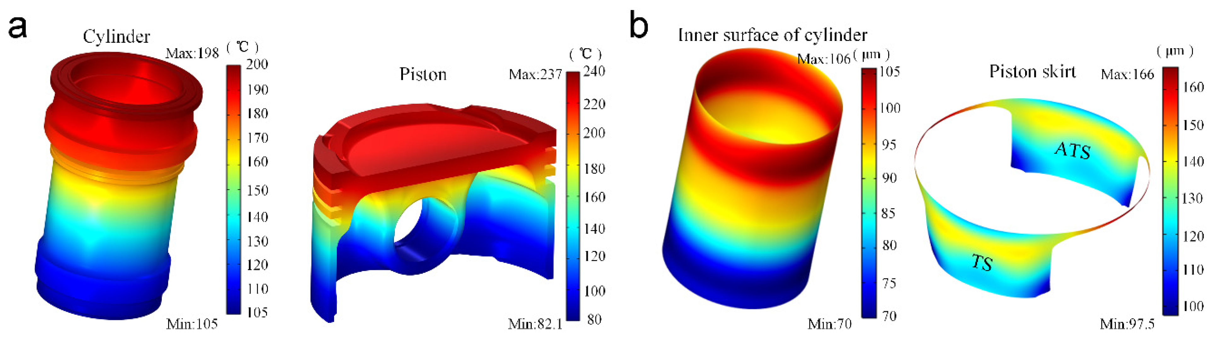 Lubricants 10 00319 g006 Lubricants 10 00319 g006