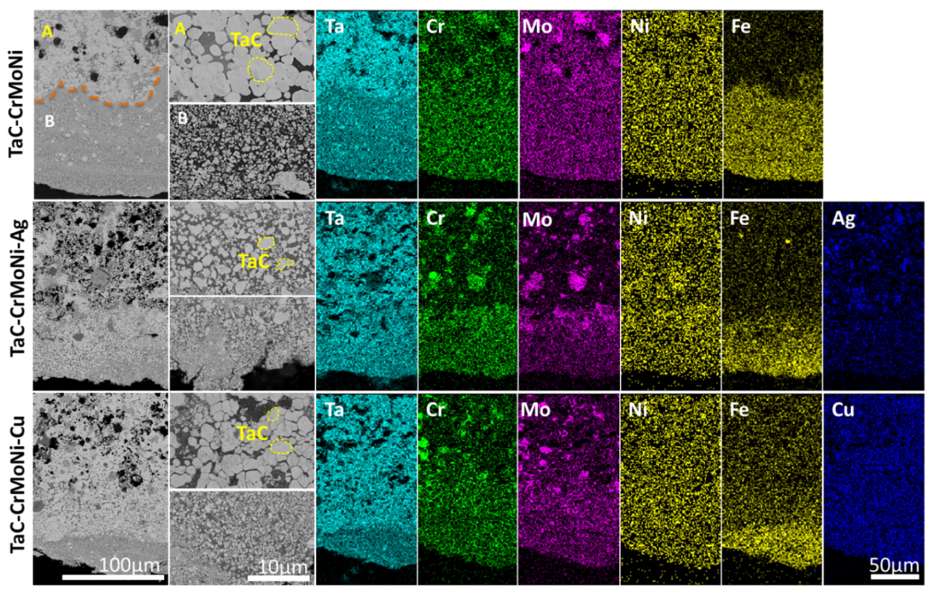 Lubricants 10 00320 g001 Lubricants 10 00320 g001