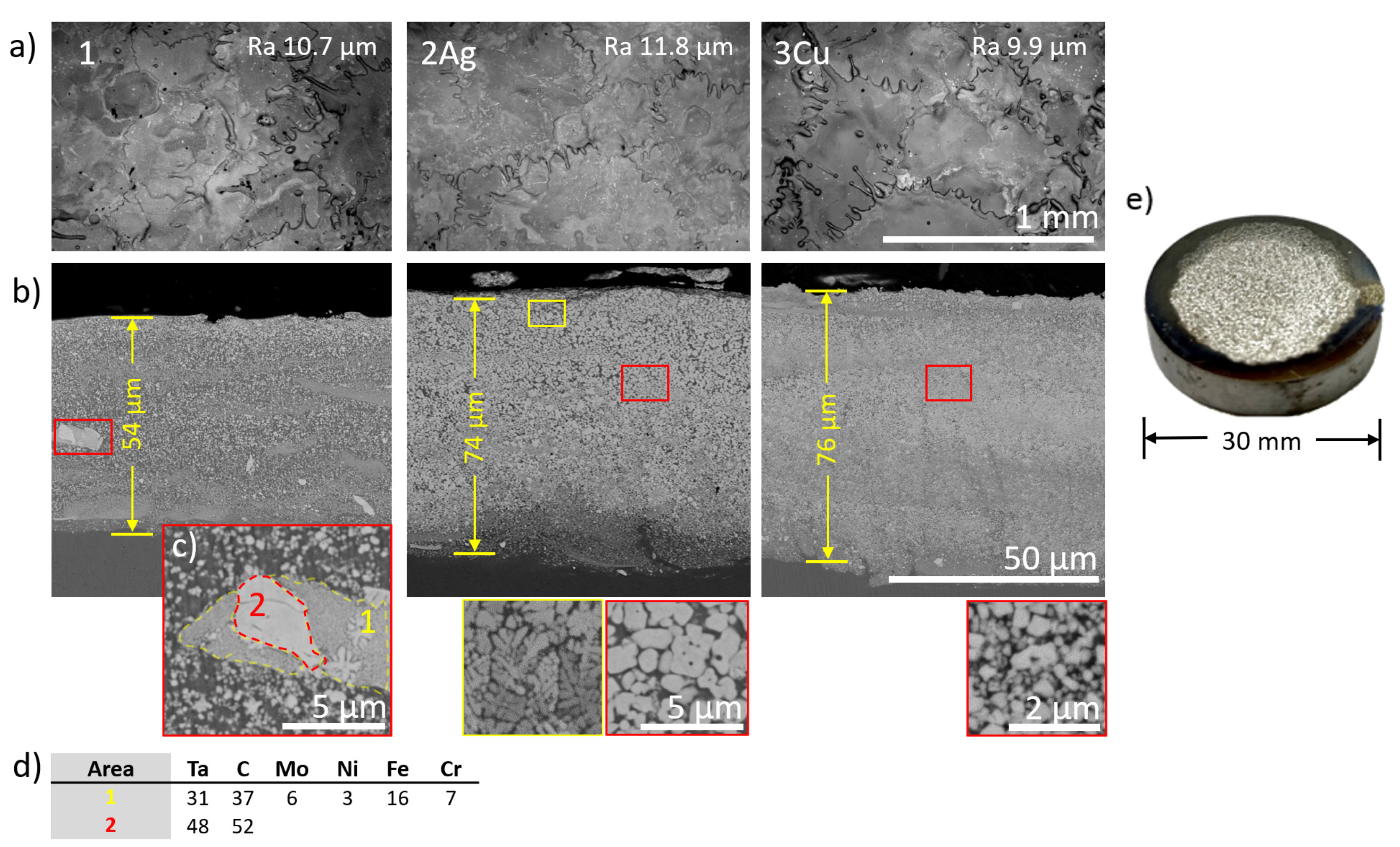 Lubricants 10 00320 g002 Lubricants 10 00320 g002