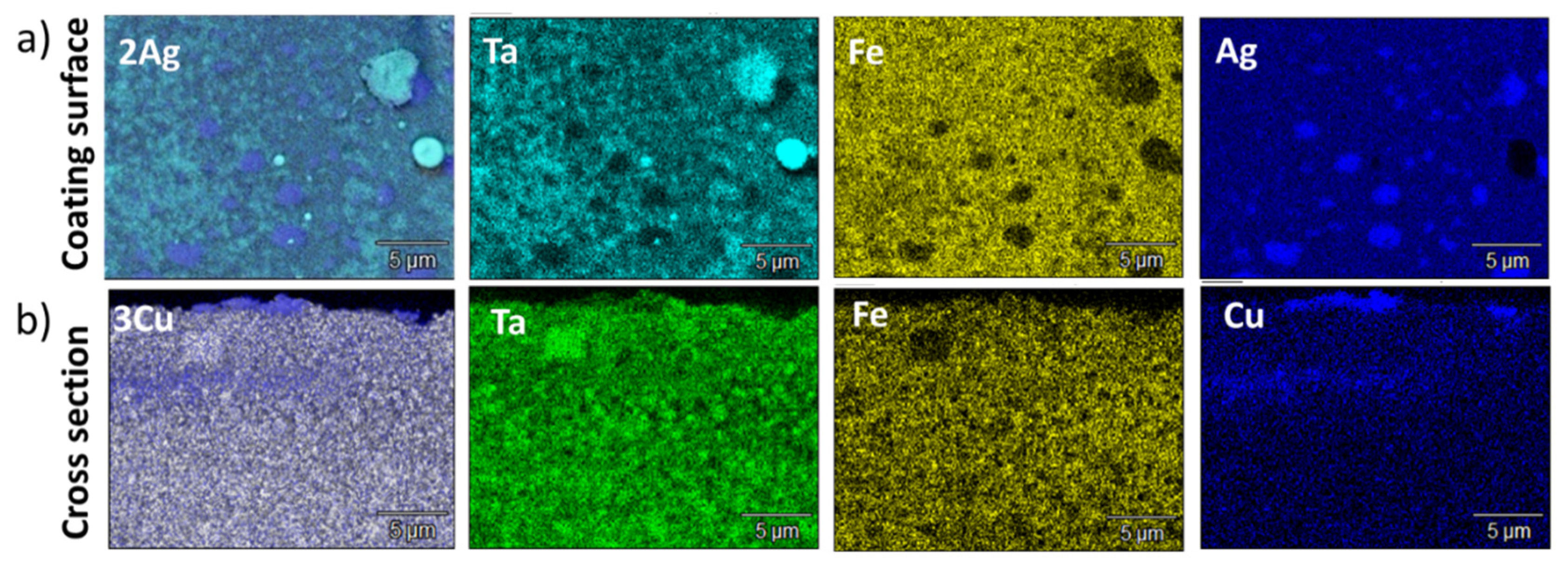 Lubricants 10 00320 g003 Lubricants 10 00320 g003