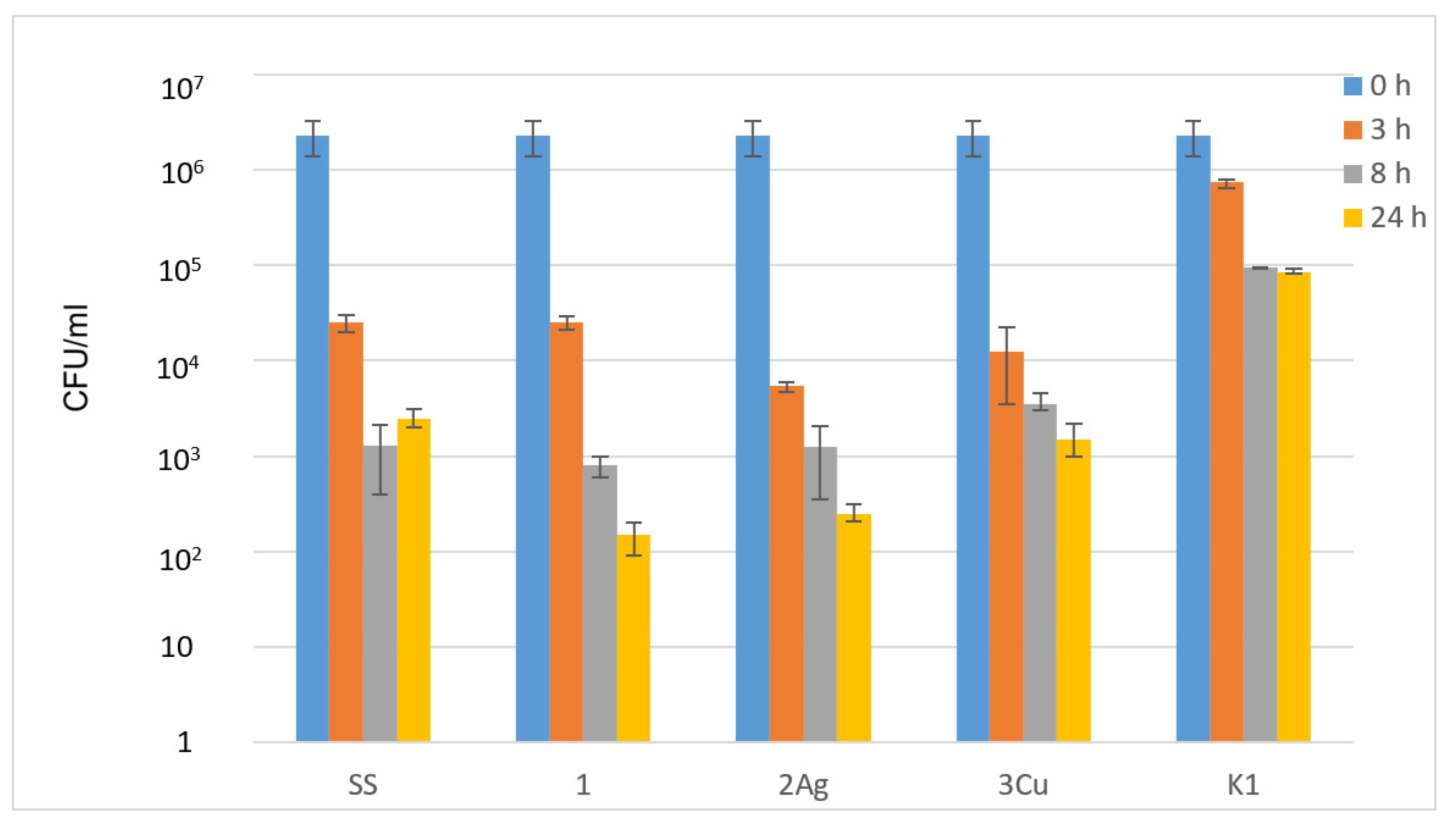 Lubricants 10 00320 g010 Lubricants 10 00320 g010