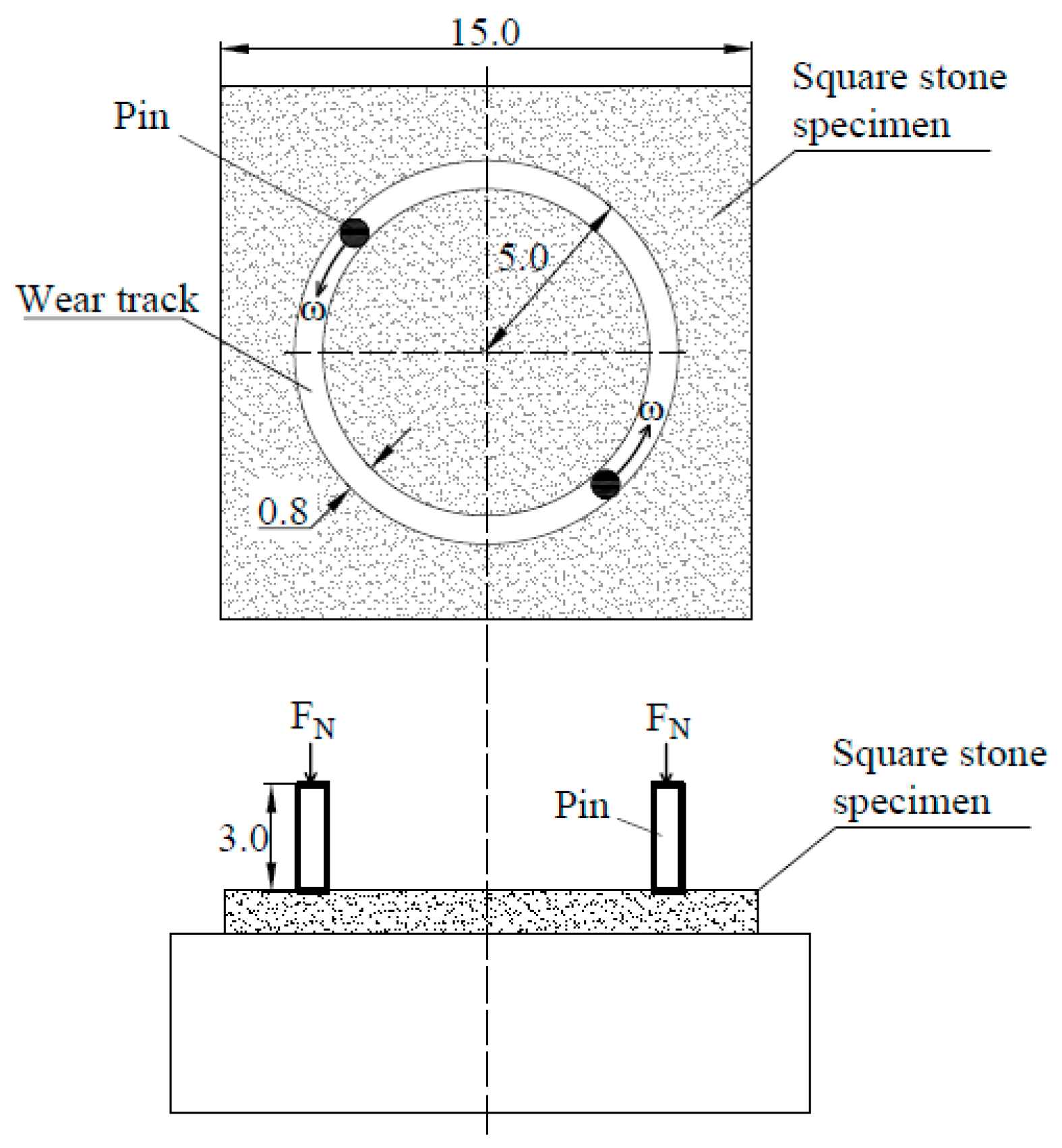 Lubricants 10 00321 g005