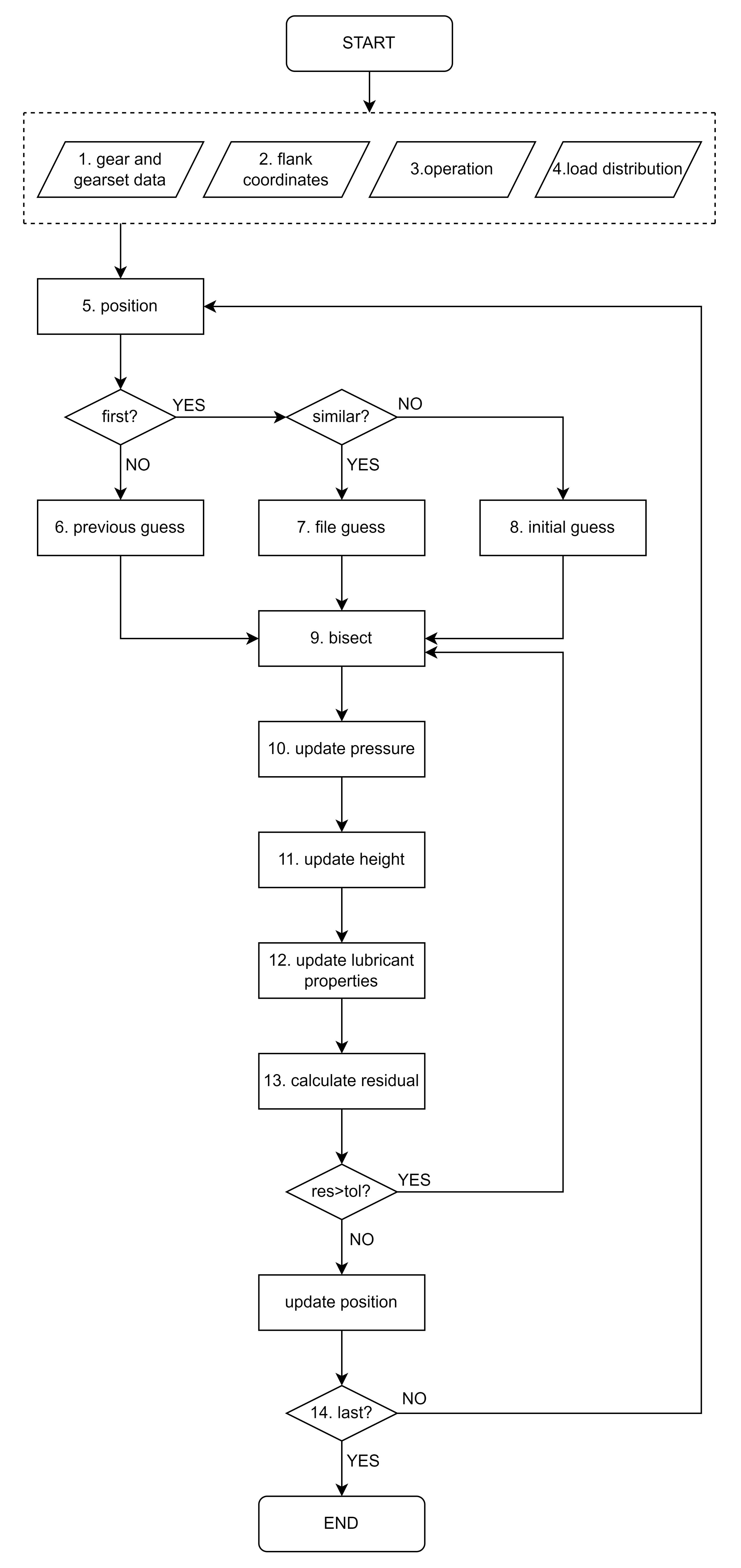 Lubricants 10 00323 g003