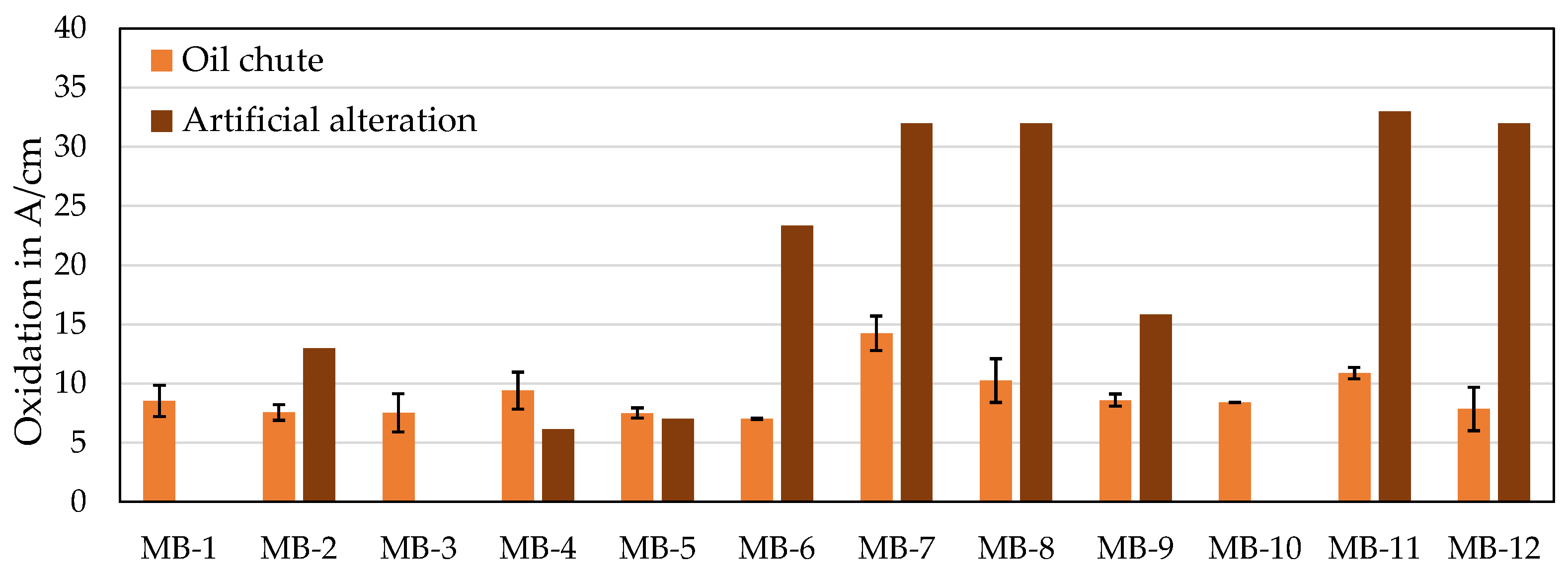 Lubricants 10 00327 g002 Lubricants 10 00327 g002