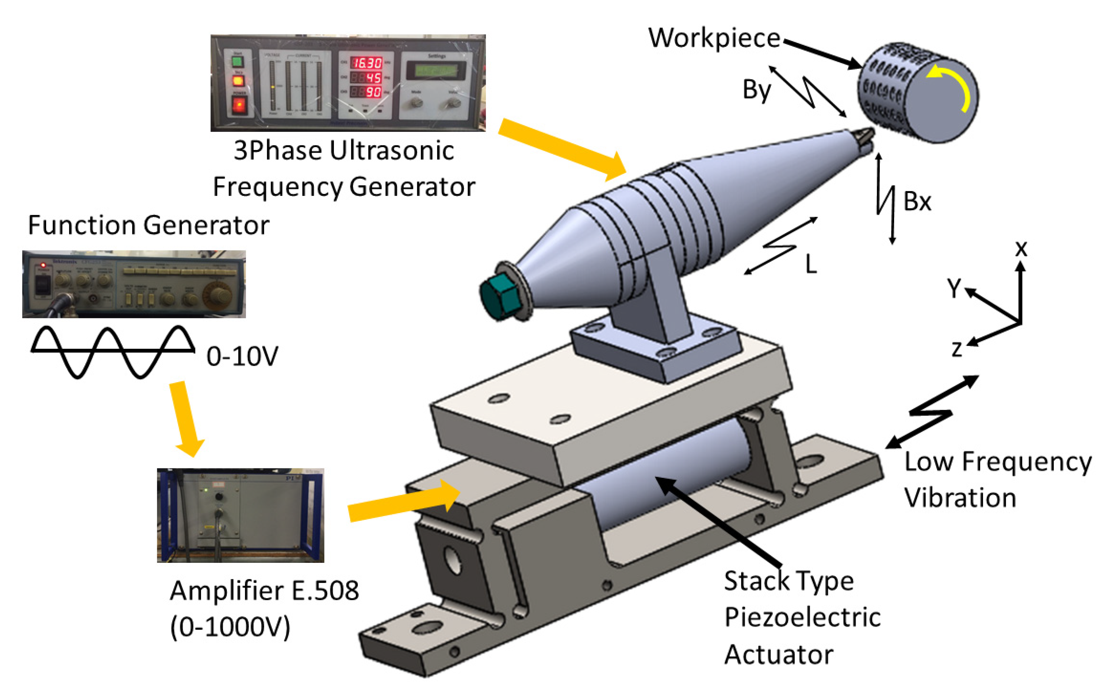 Lubricants 10 00328 g001