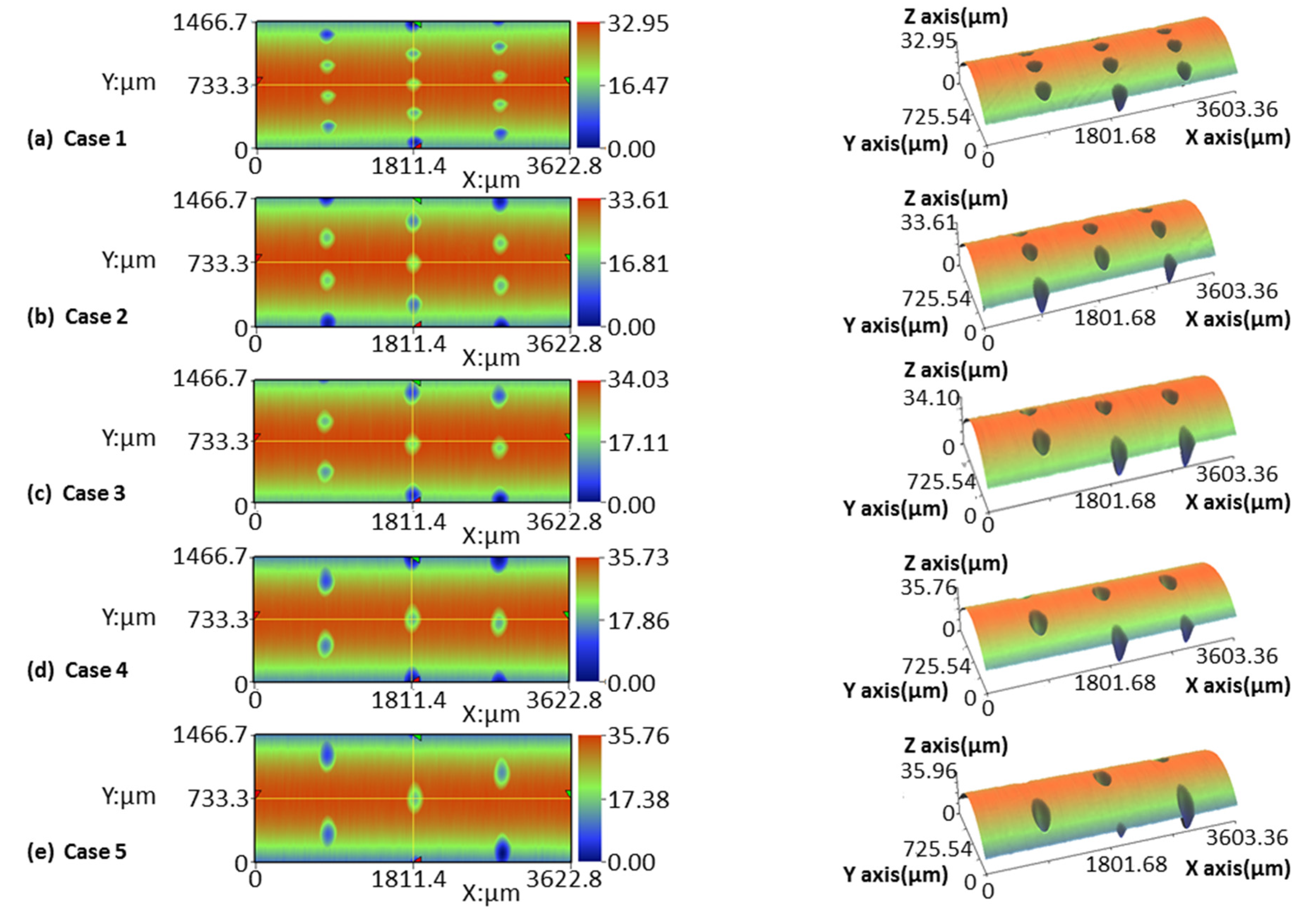 Lubricants 10 00328 g006