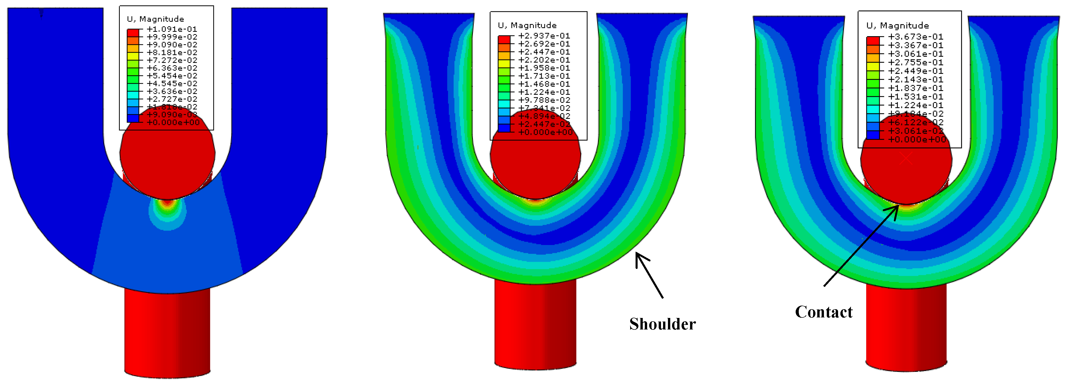 Lubricants 10 00330 g009a