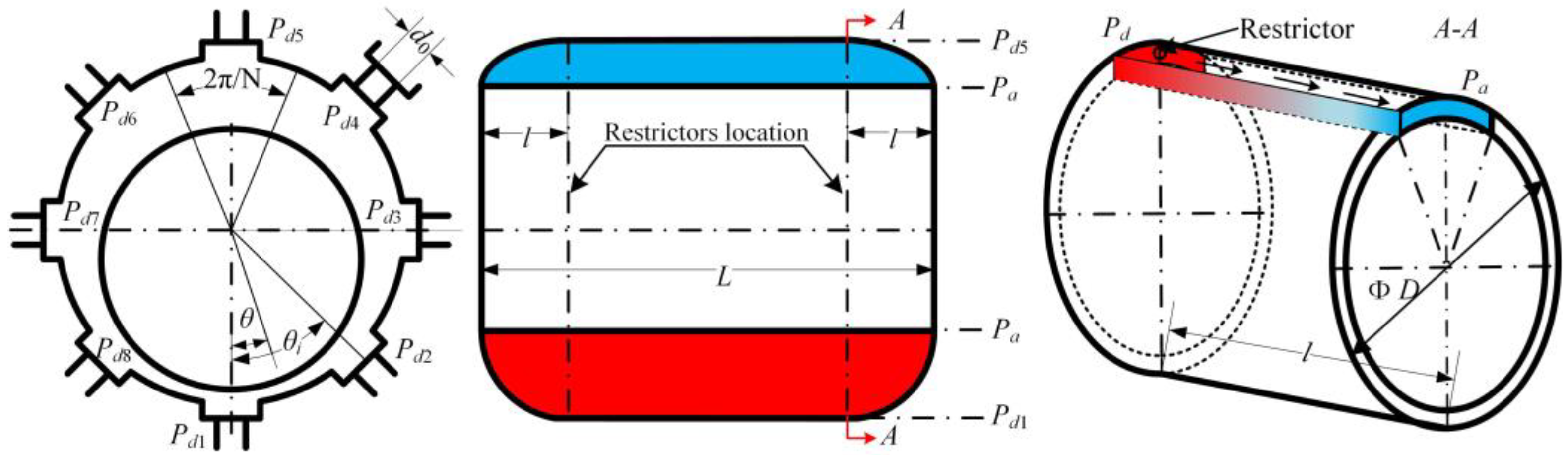 Lubricants 10 00332 g001 Lubricants 10 00332 g001