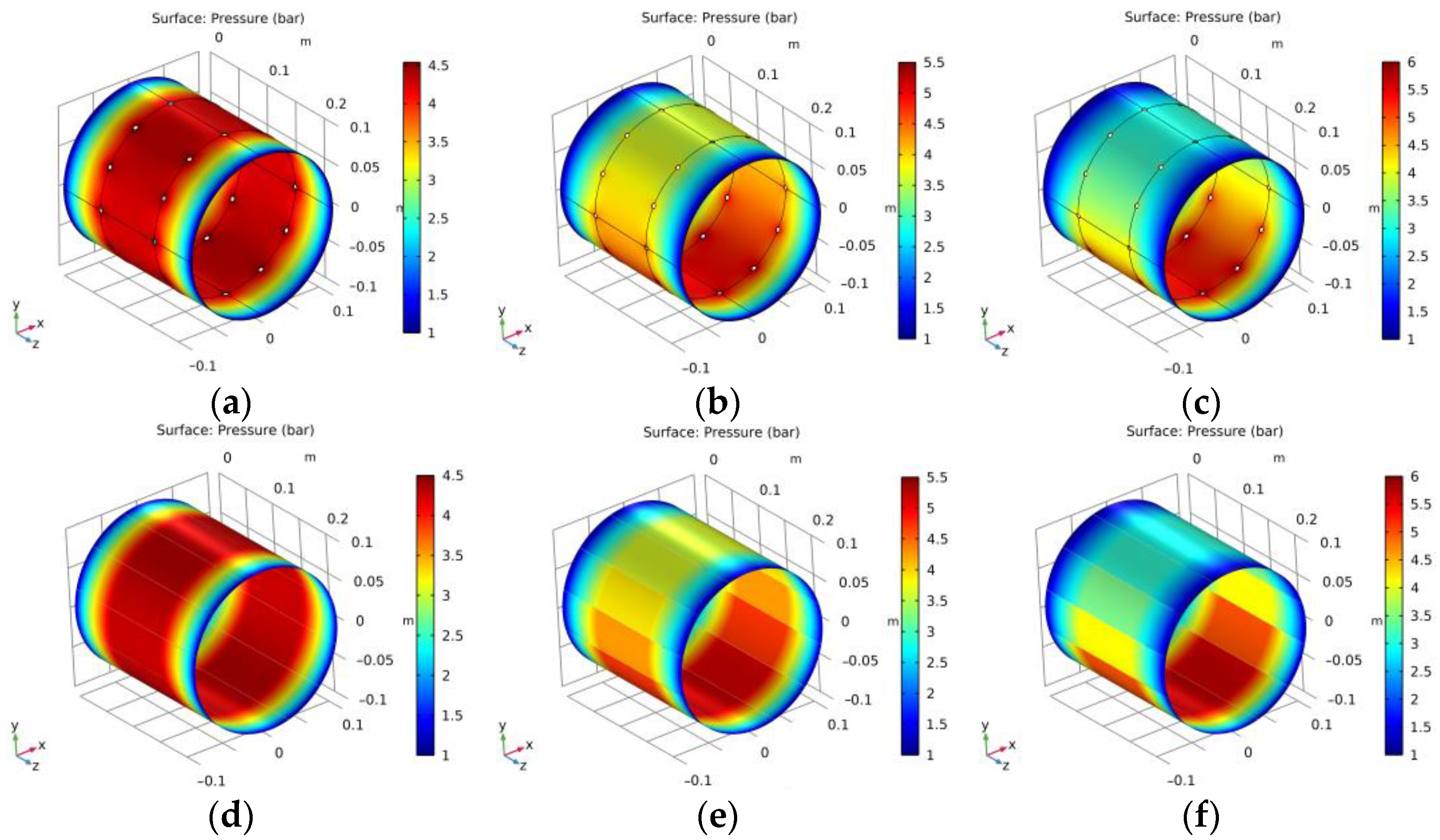 Lubricants 10 00332 g005 Lubricants 10 00332 g005