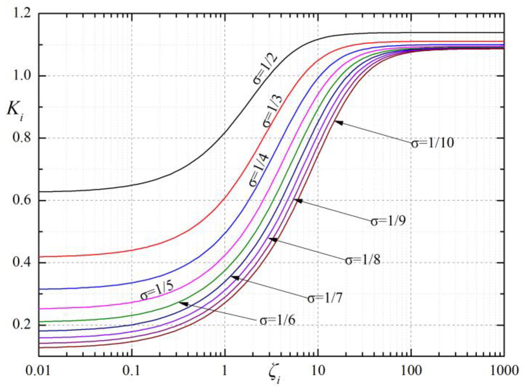 Lubricants 10 00332 g011 Lubricants 10 00332 g011