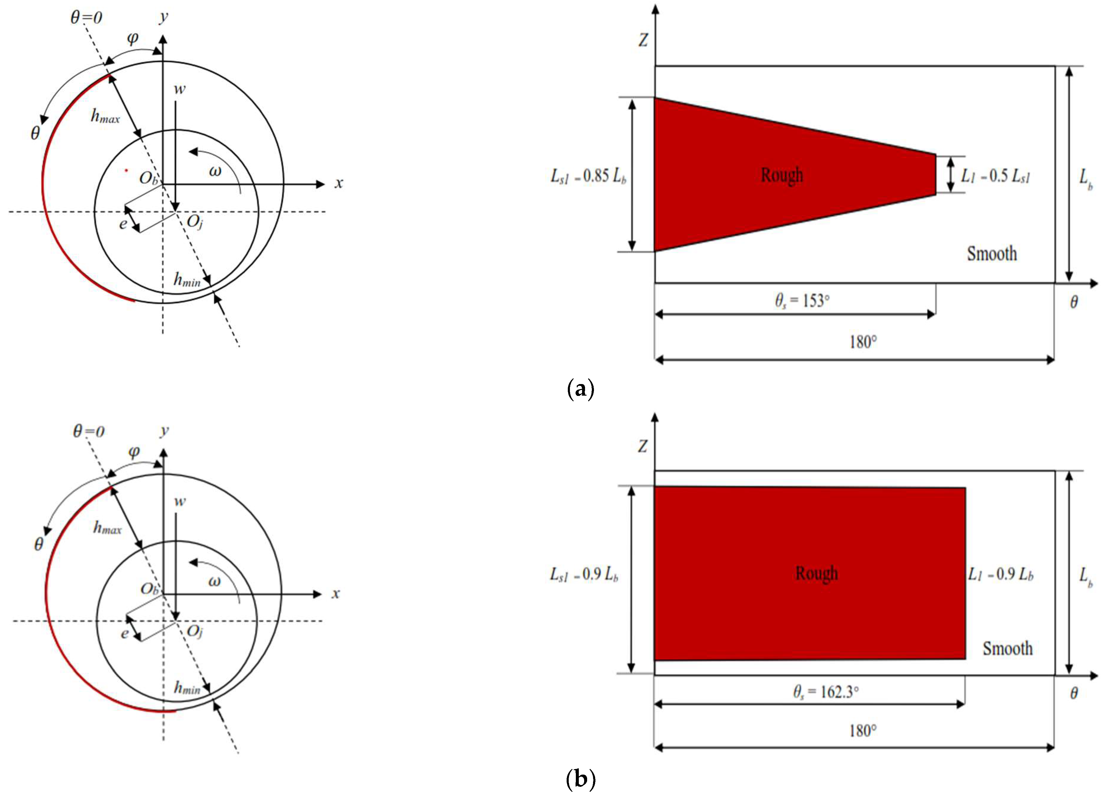Lubricants 10 00333 g002a