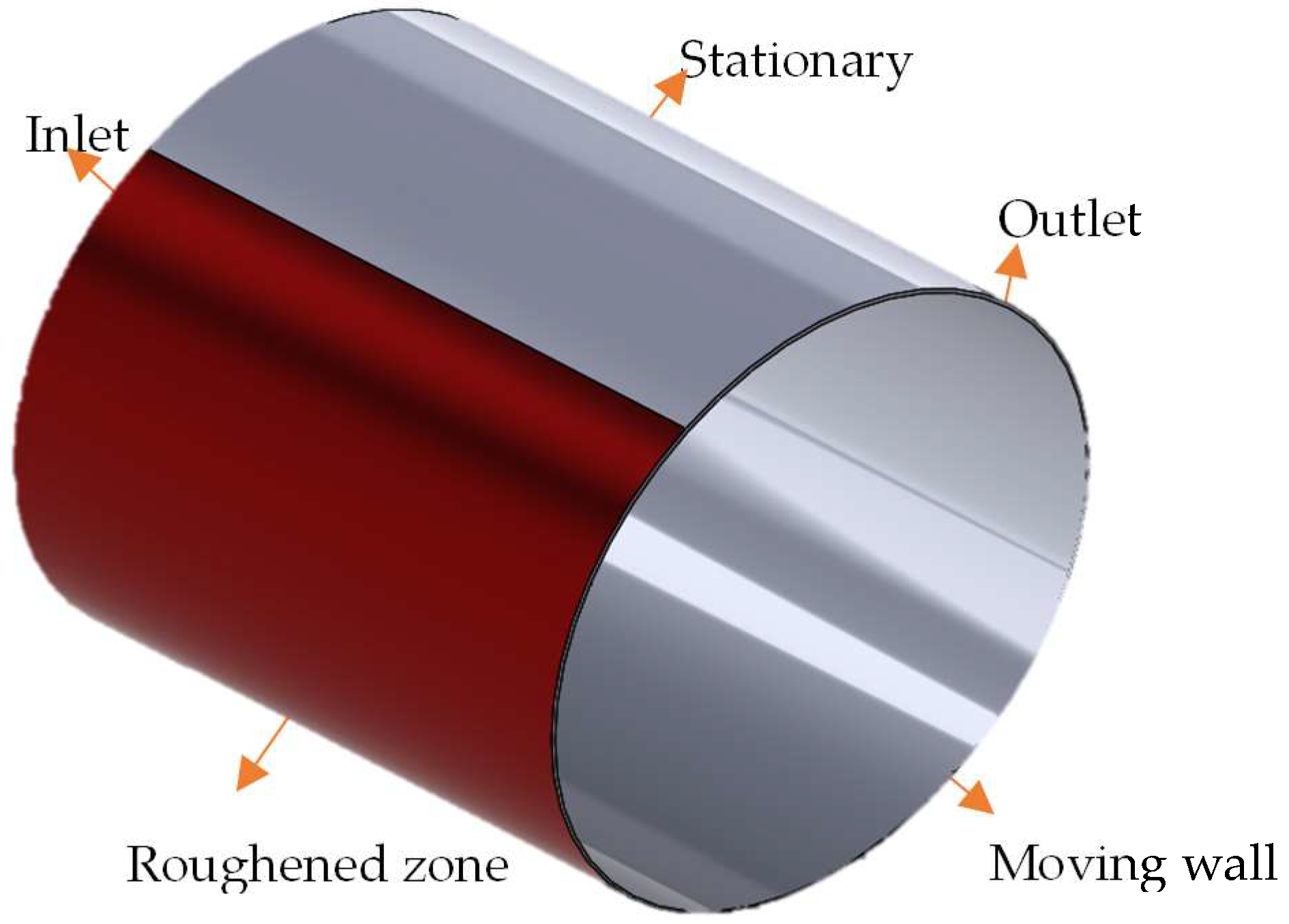 Lubricants 10 00333 g005