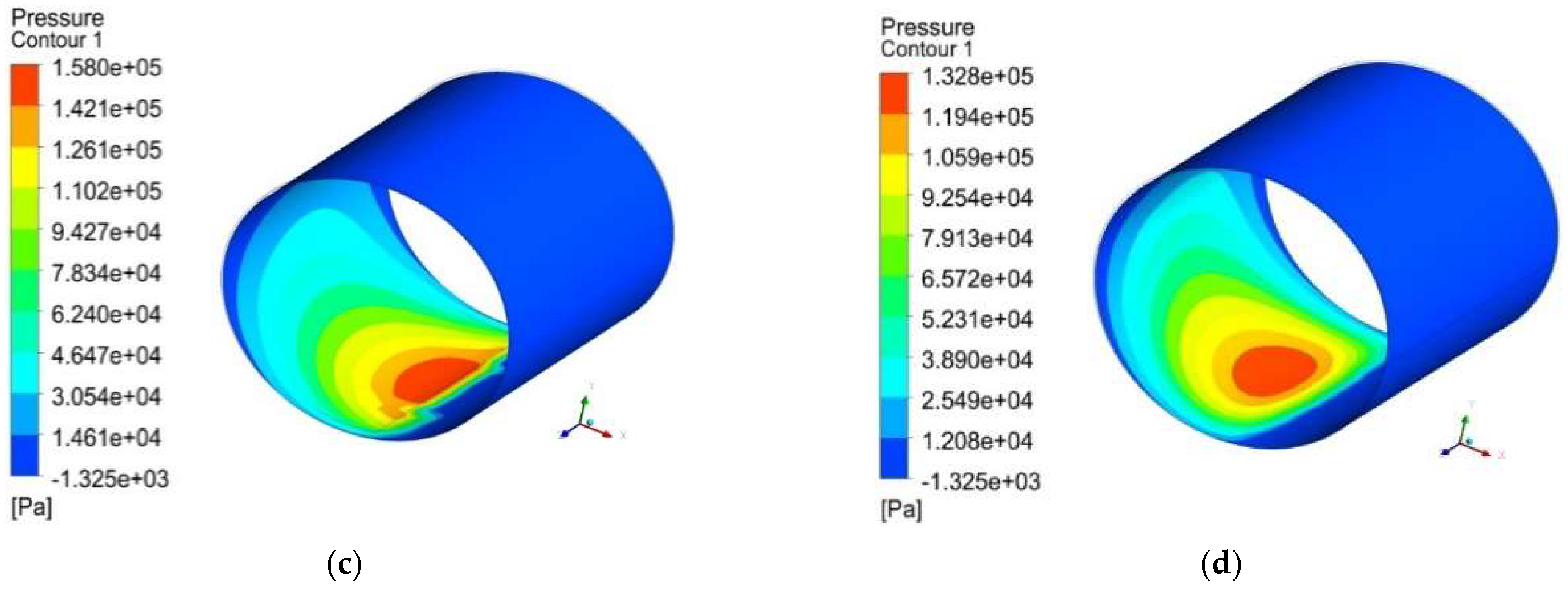 Lubricants 10 00333 g007b