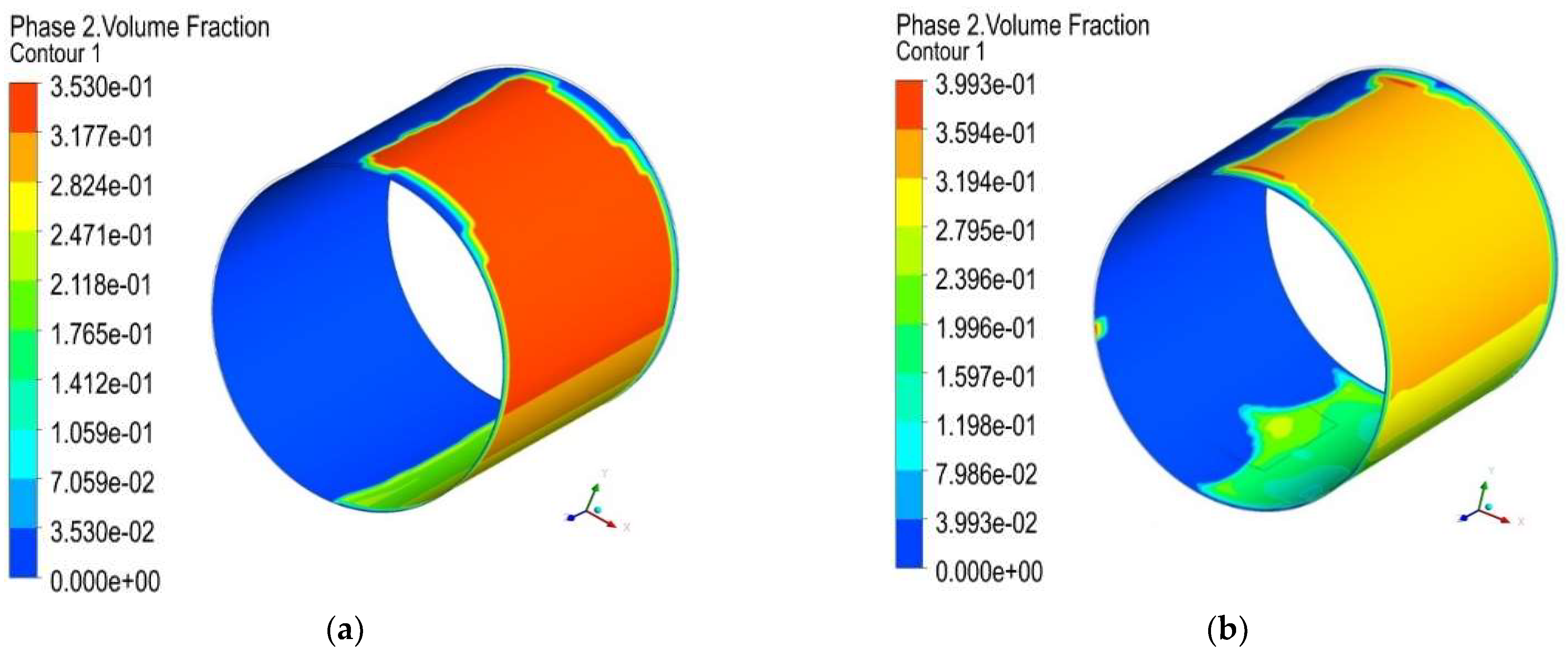 Lubricants 10 00333 g008a