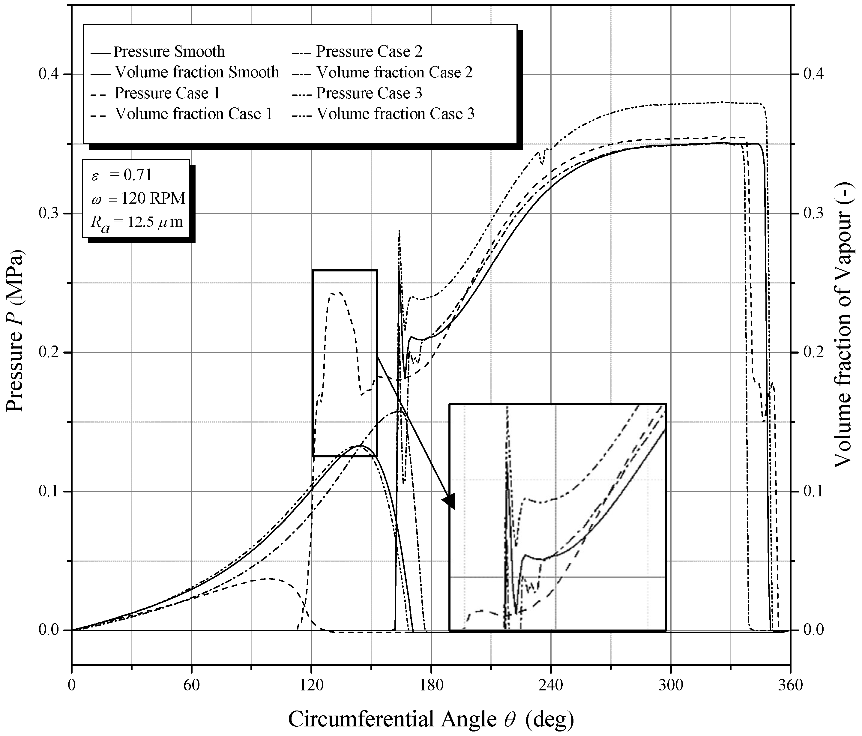 Lubricants 10 00333 g009