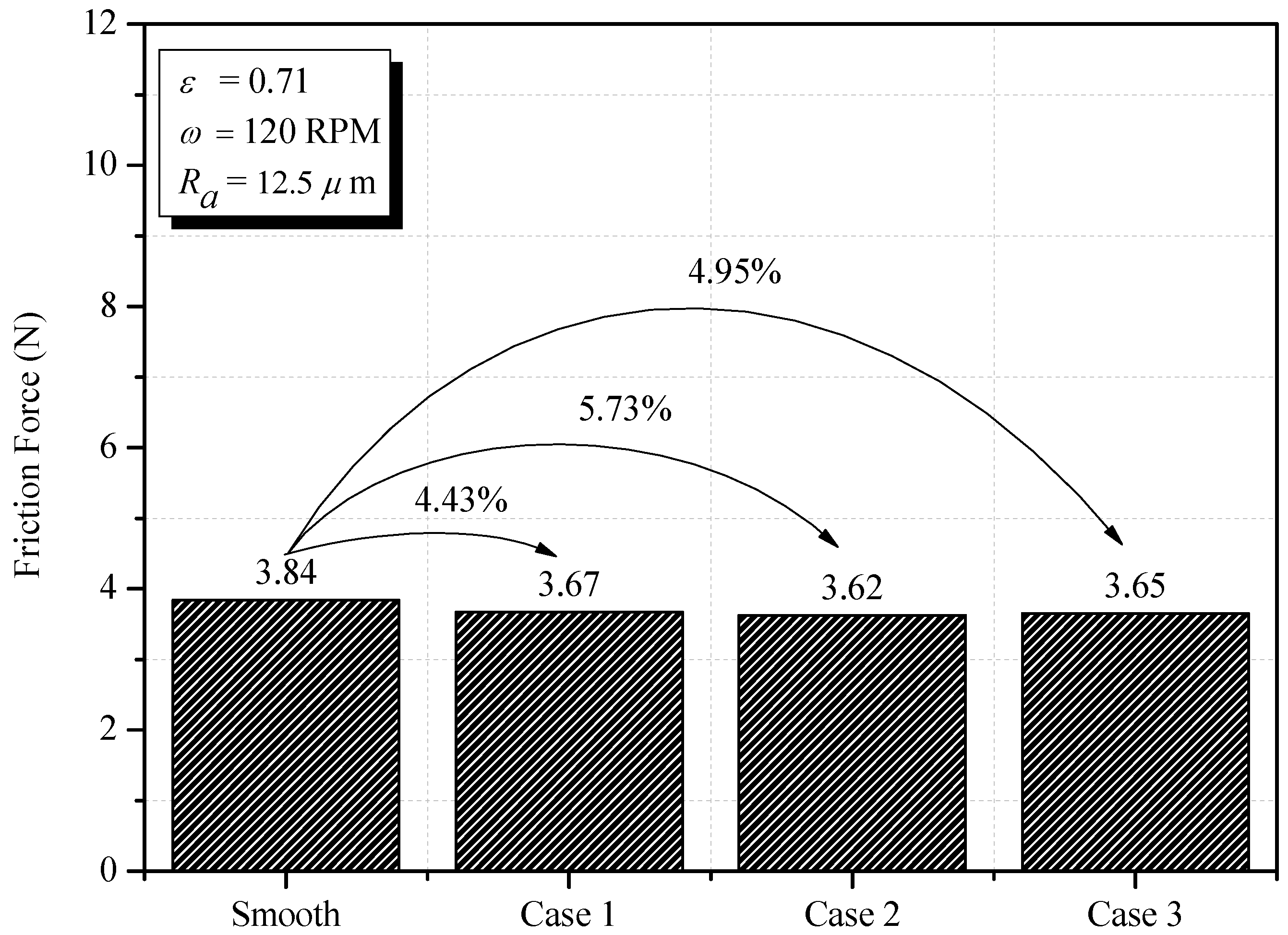 Lubricants 10 00333 g011