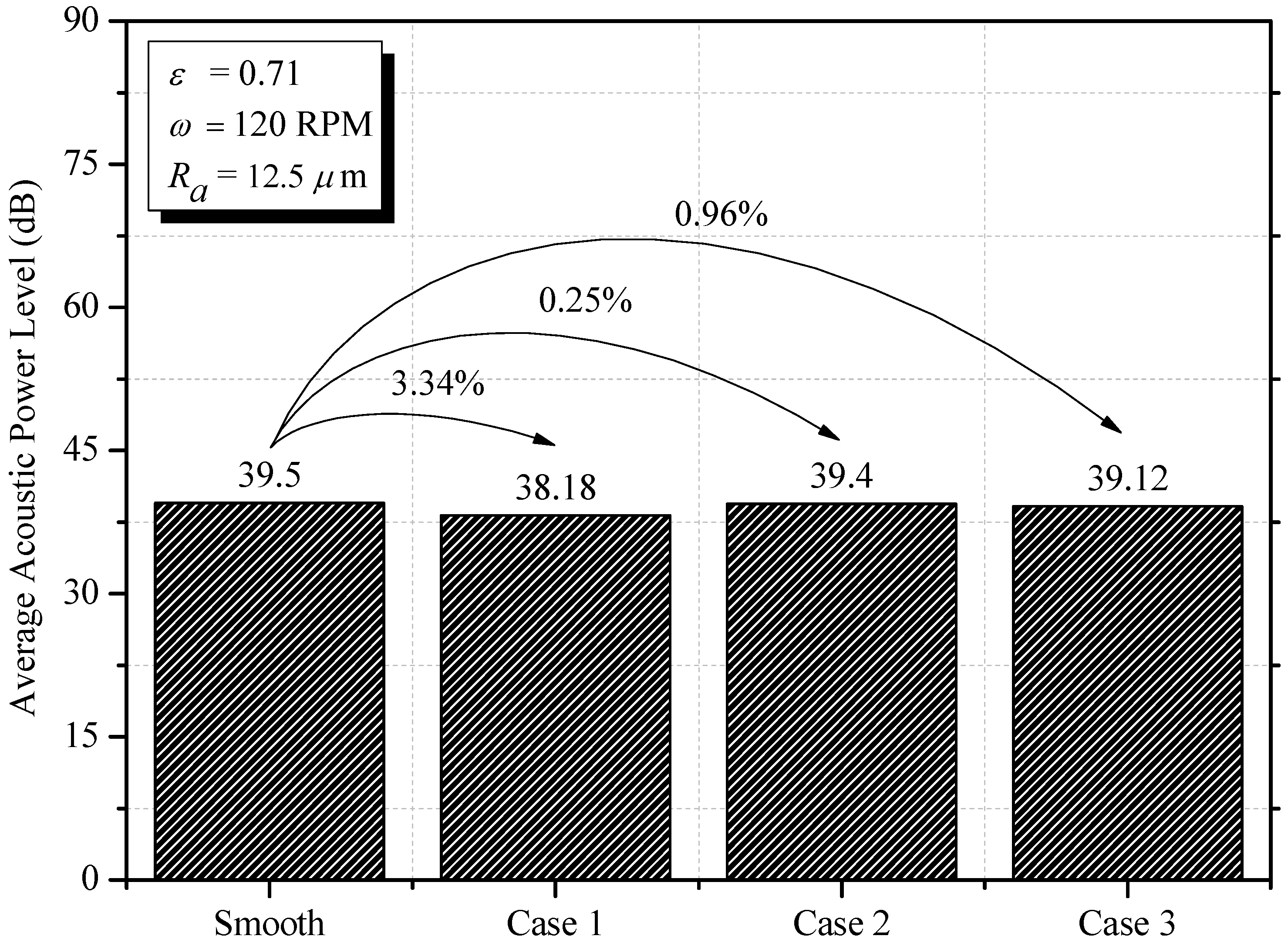 Lubricants 10 00333 g013