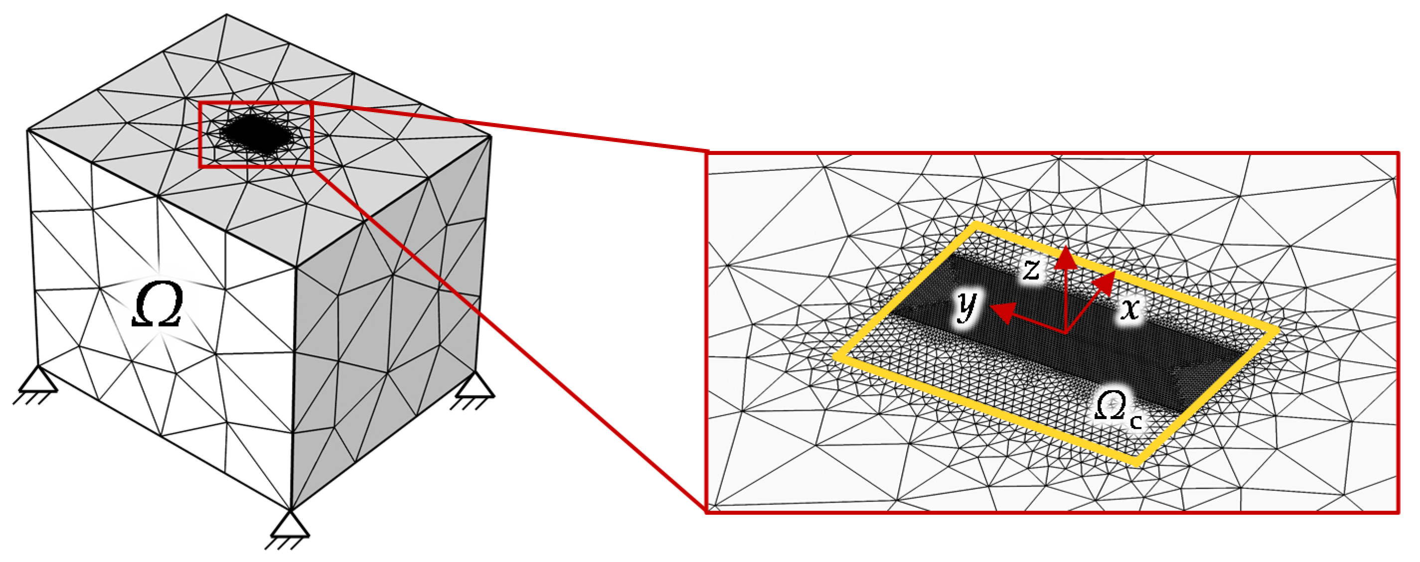 Lubricants 10 00334 g004 Lubricants 10 00334 g004