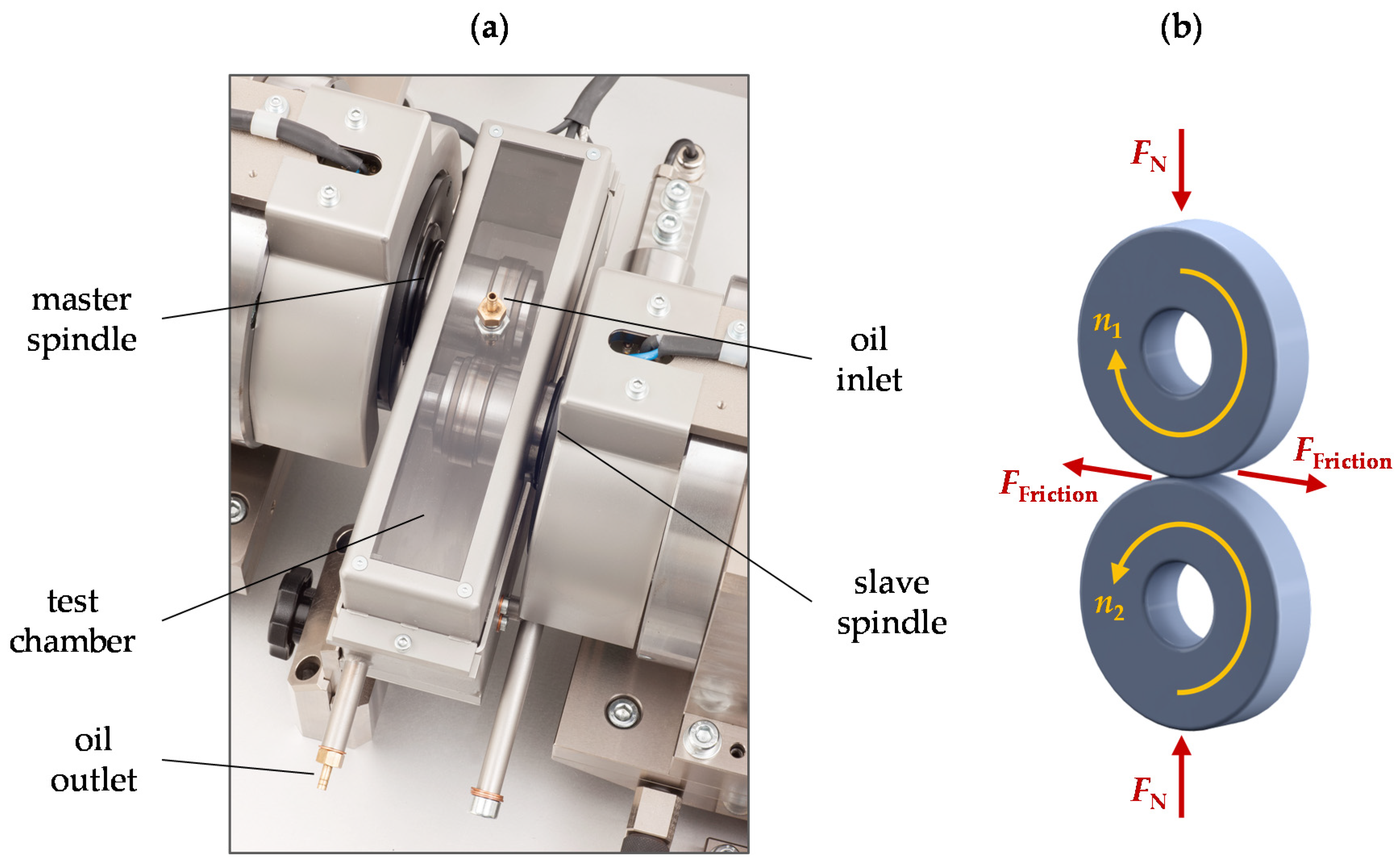 Lubricants 10 00334 g009 Lubricants 10 00334 g009
