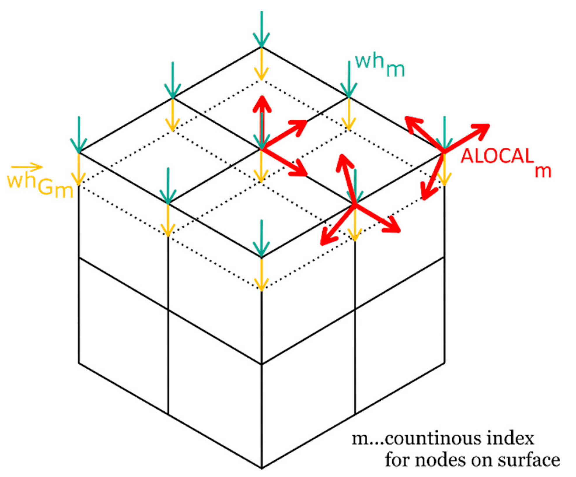 Lubricants 10 00335 g006
