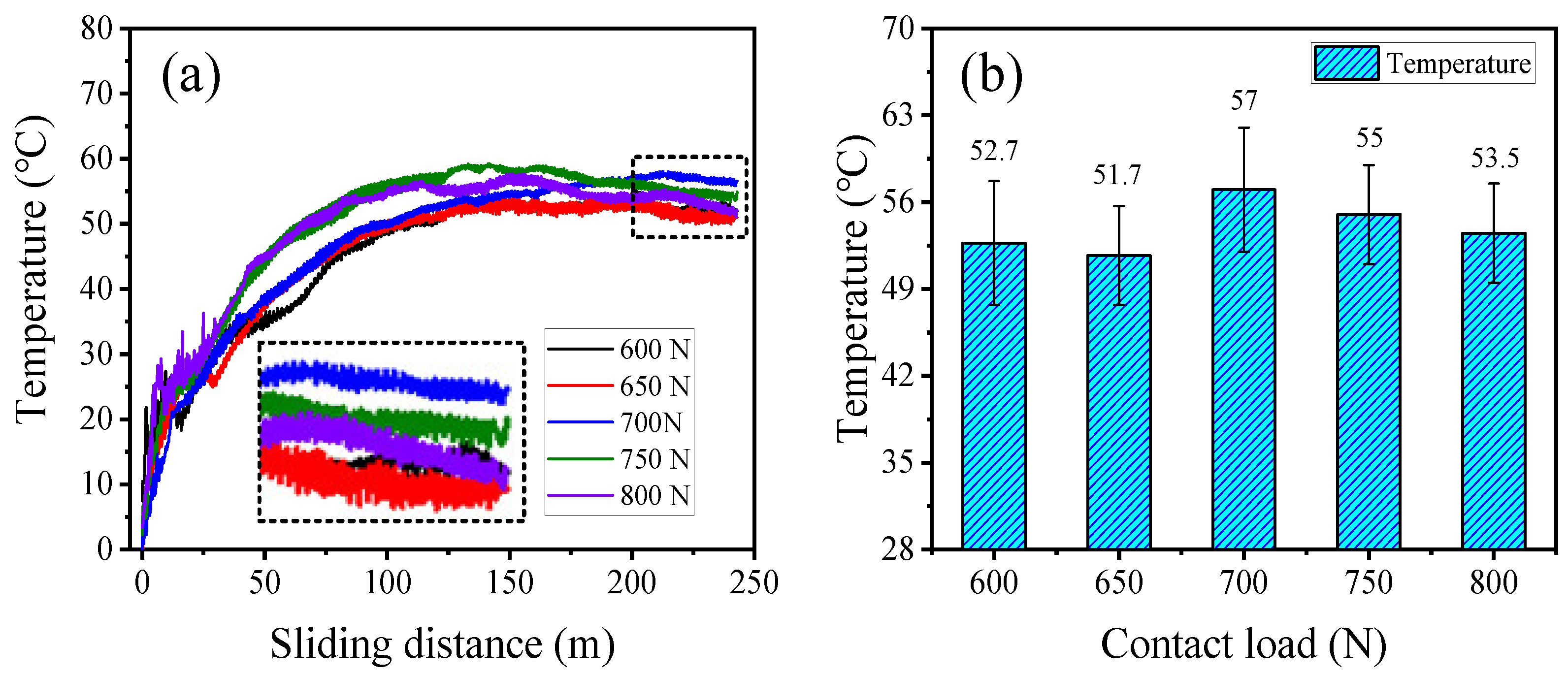 Lubricants 10 00337 g008