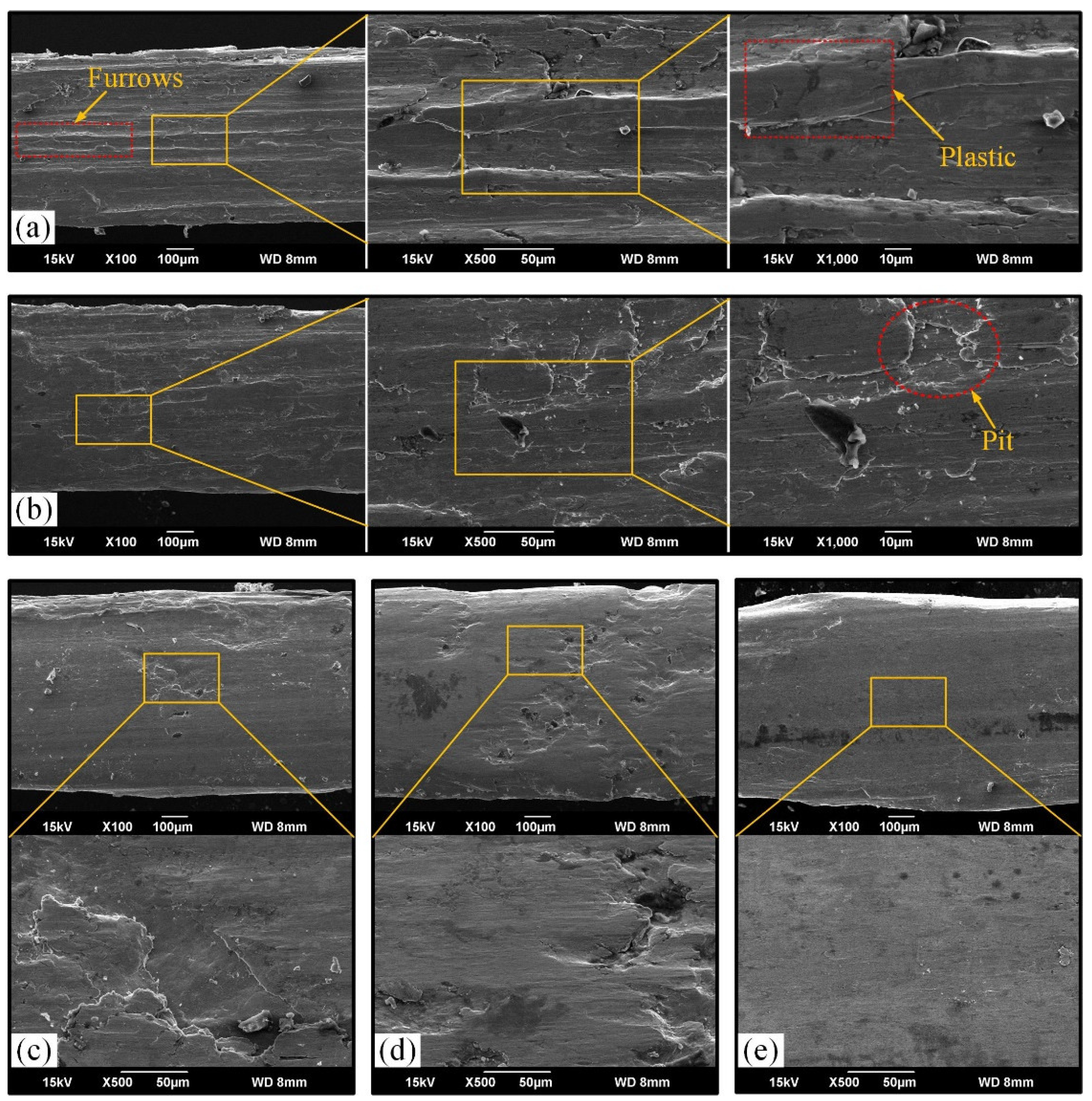 Lubricants 10 00337 g013